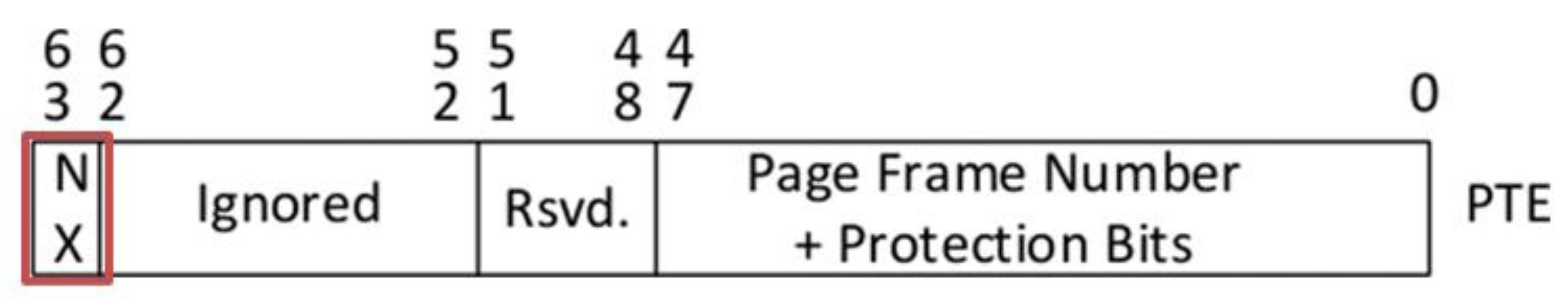 Preprints 82852 g005