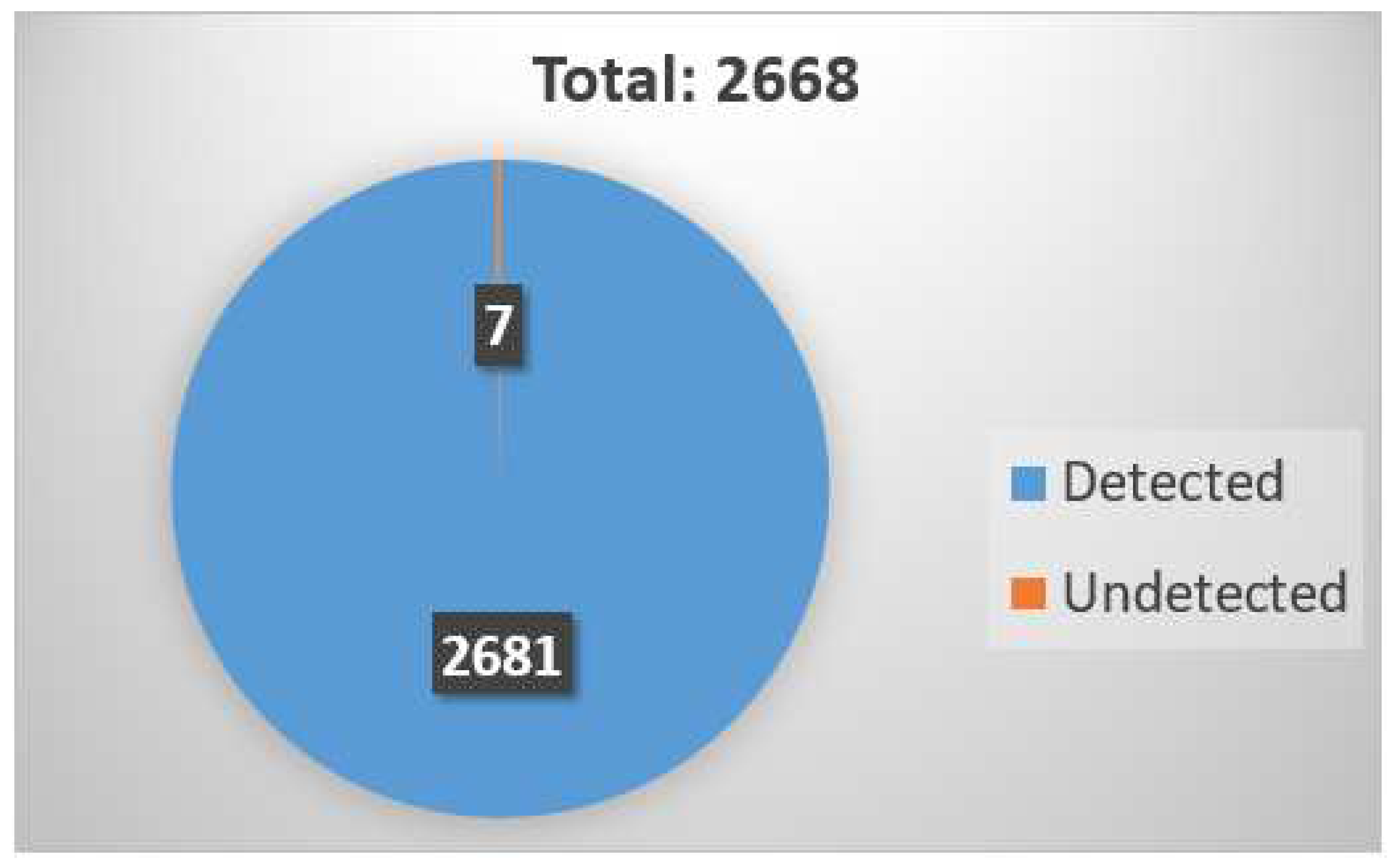 Preprints 82852 g014