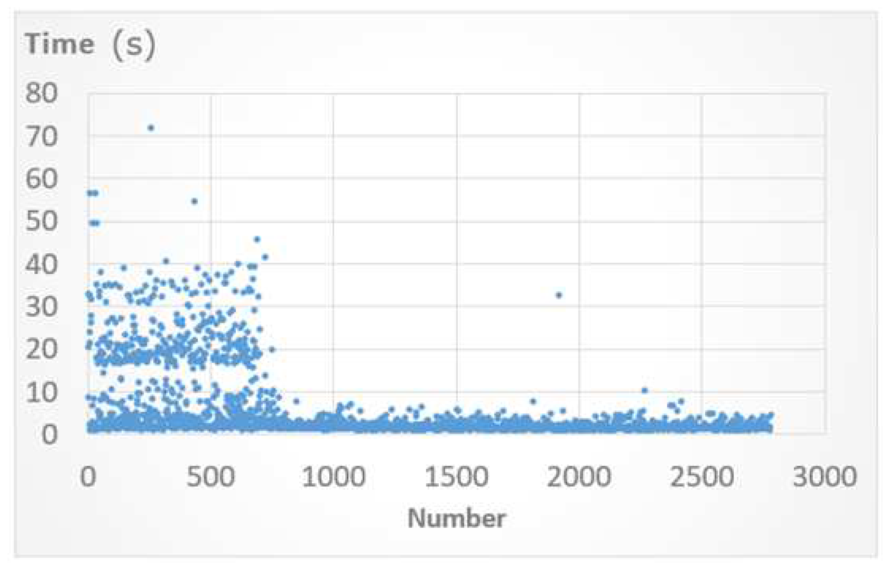 Preprints 82852 g017