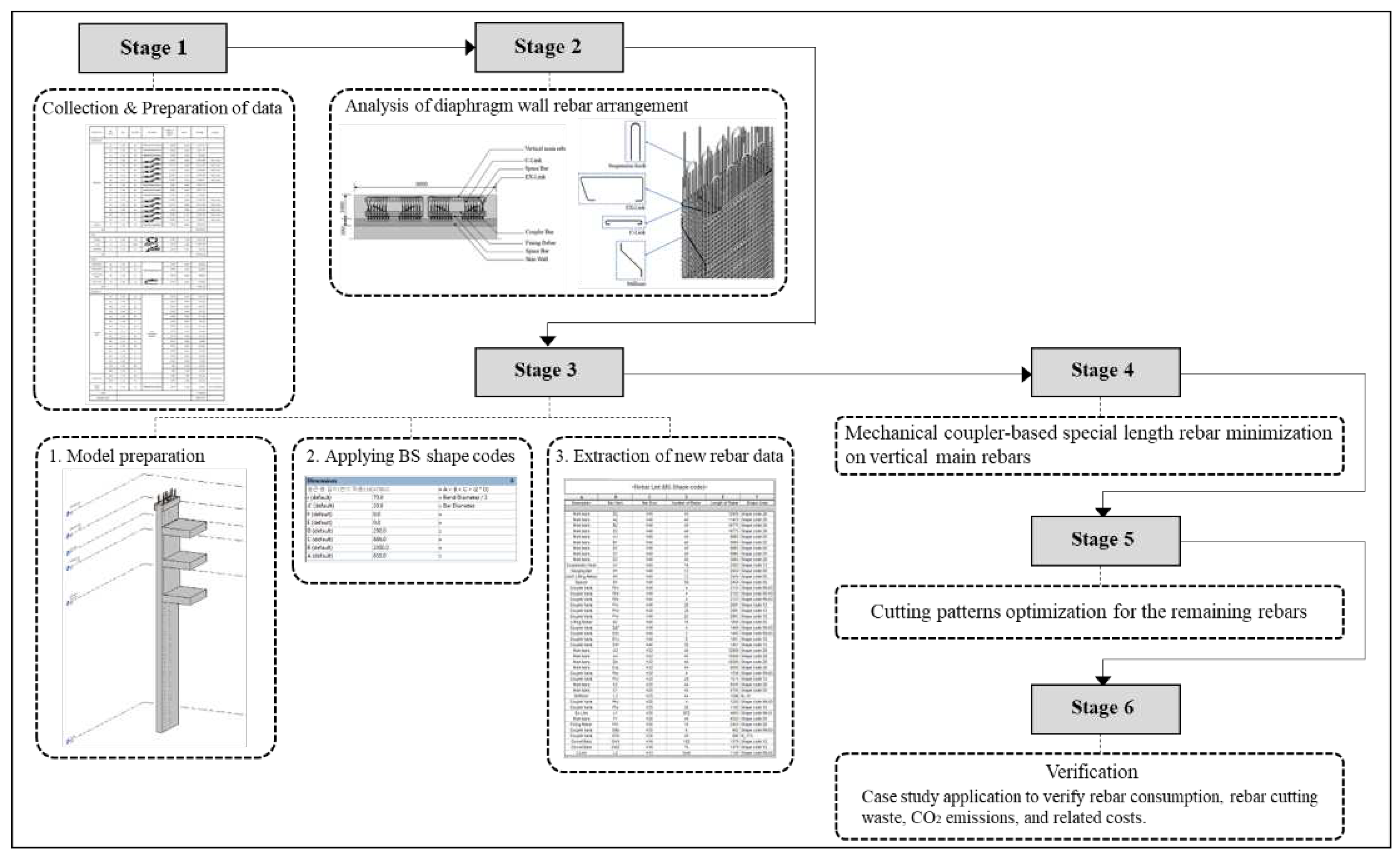 Preprints 92810 g002