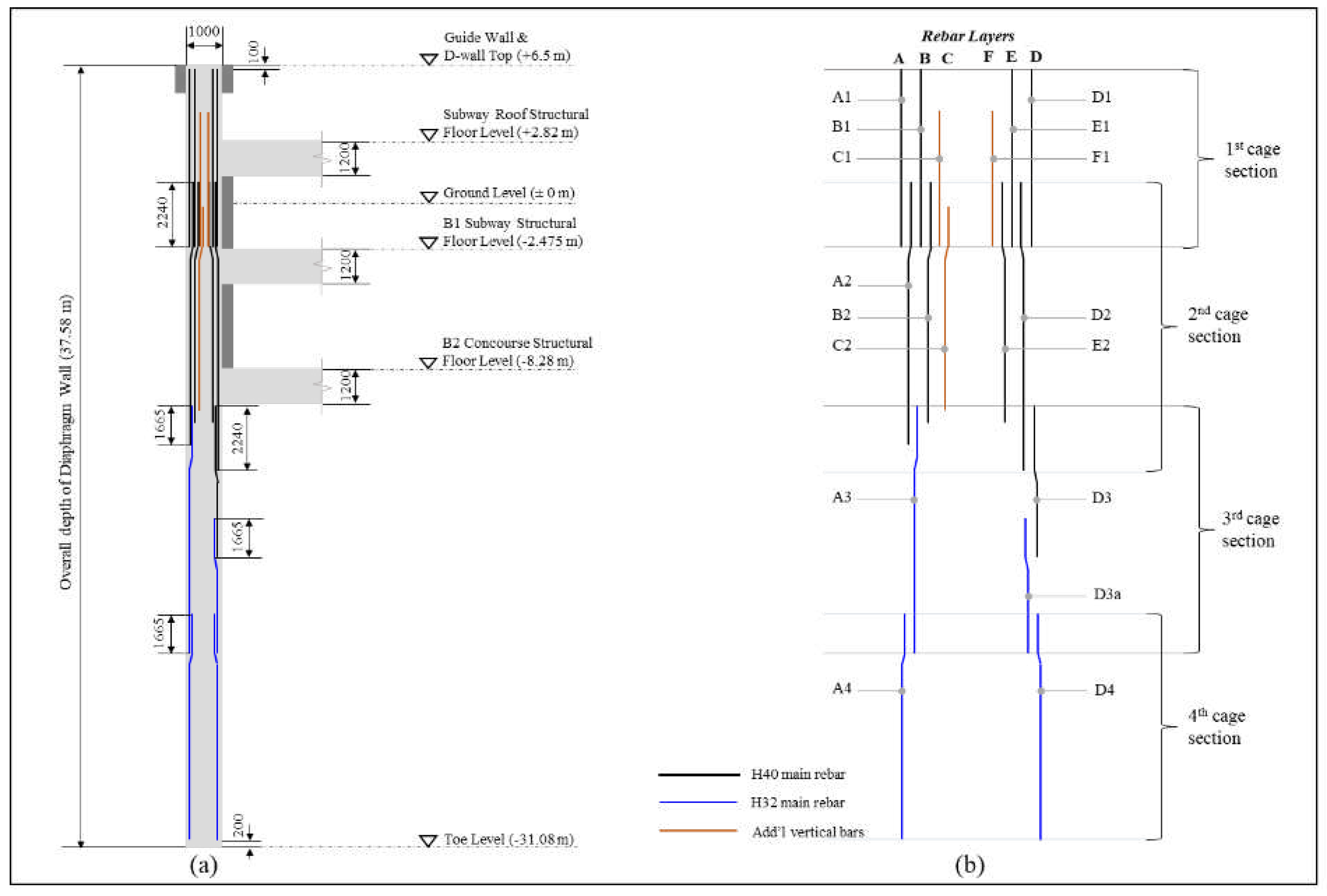 Preprints 92810 g004