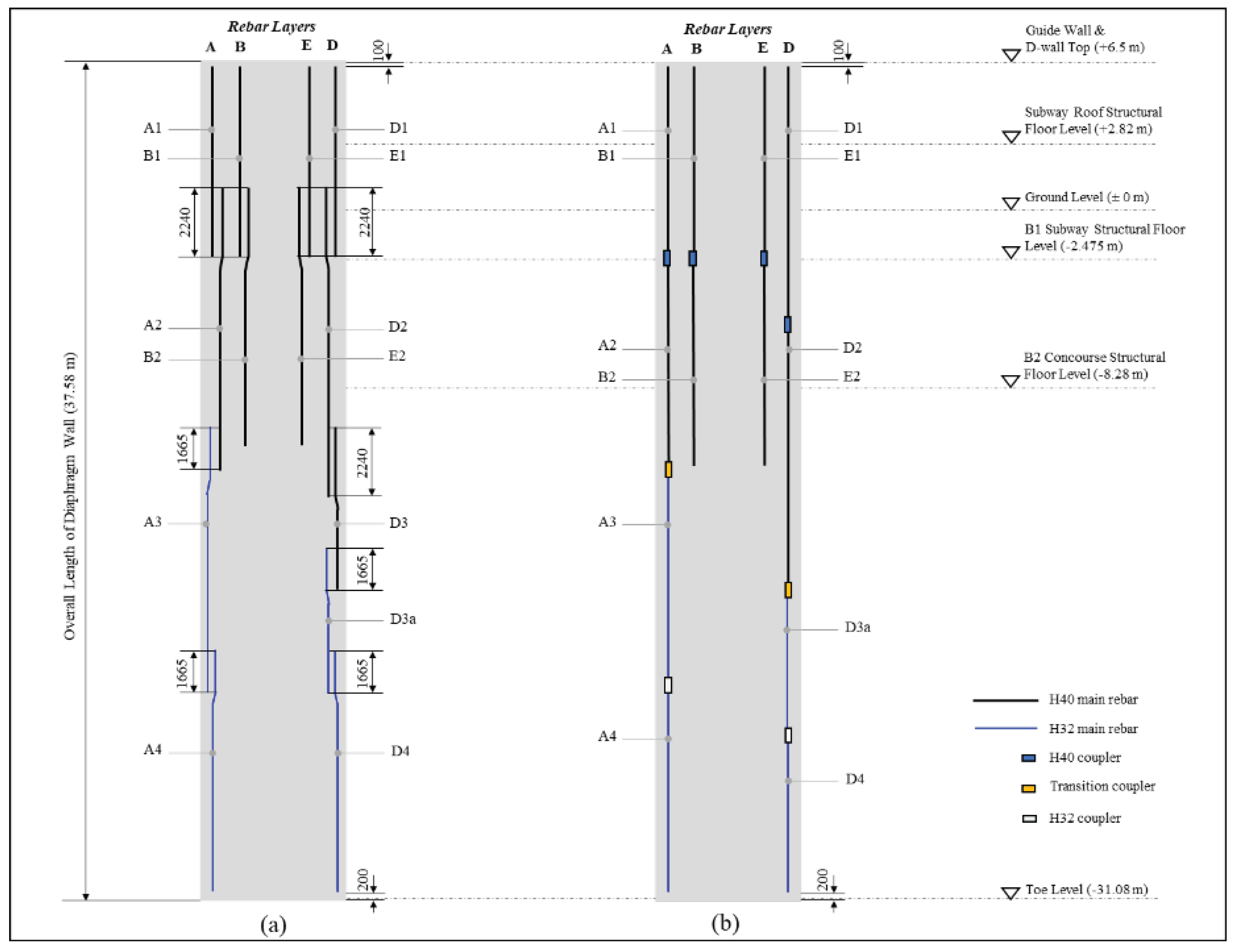 Preprints 92810 g005