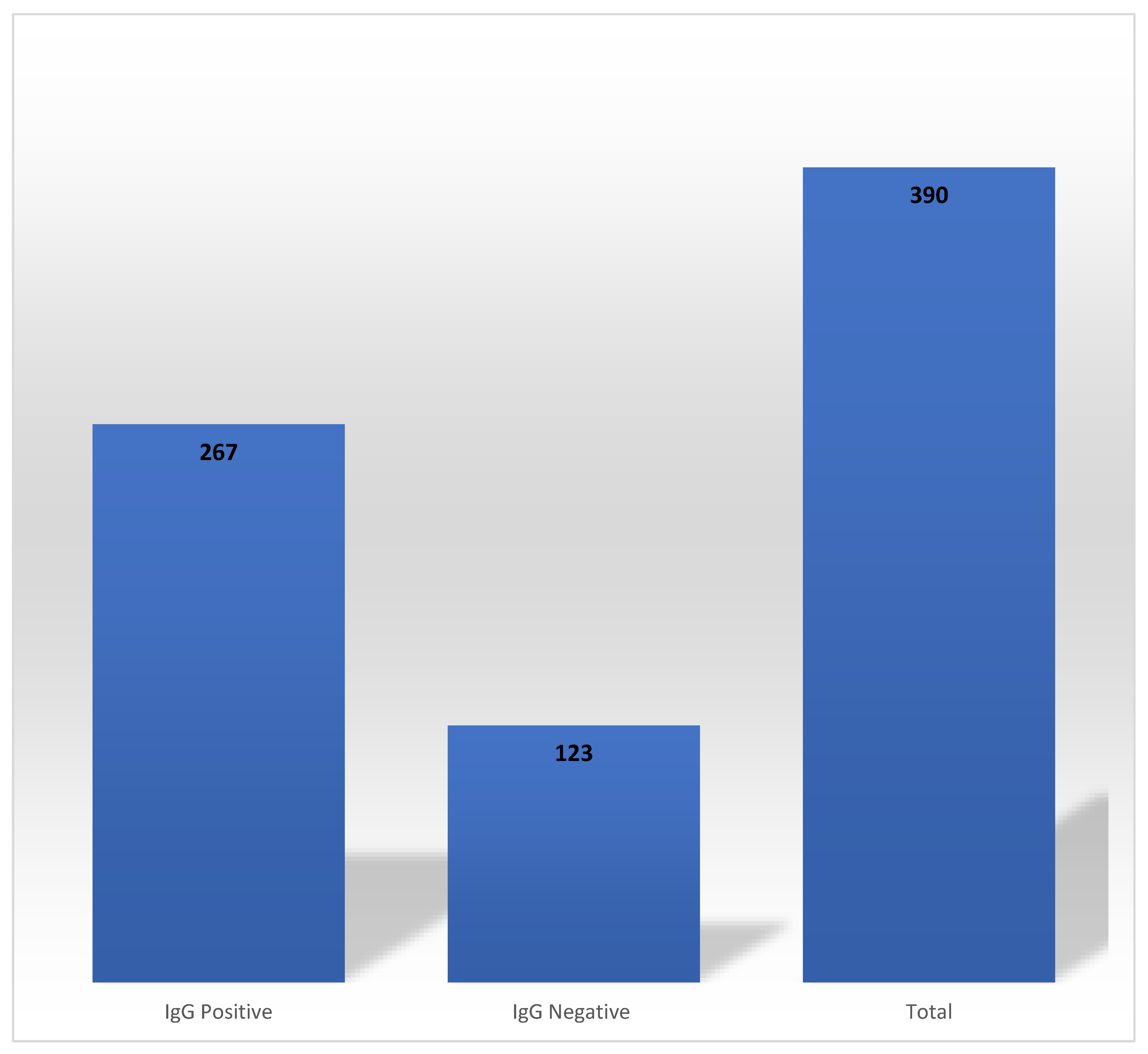 Preprints 72737 g001