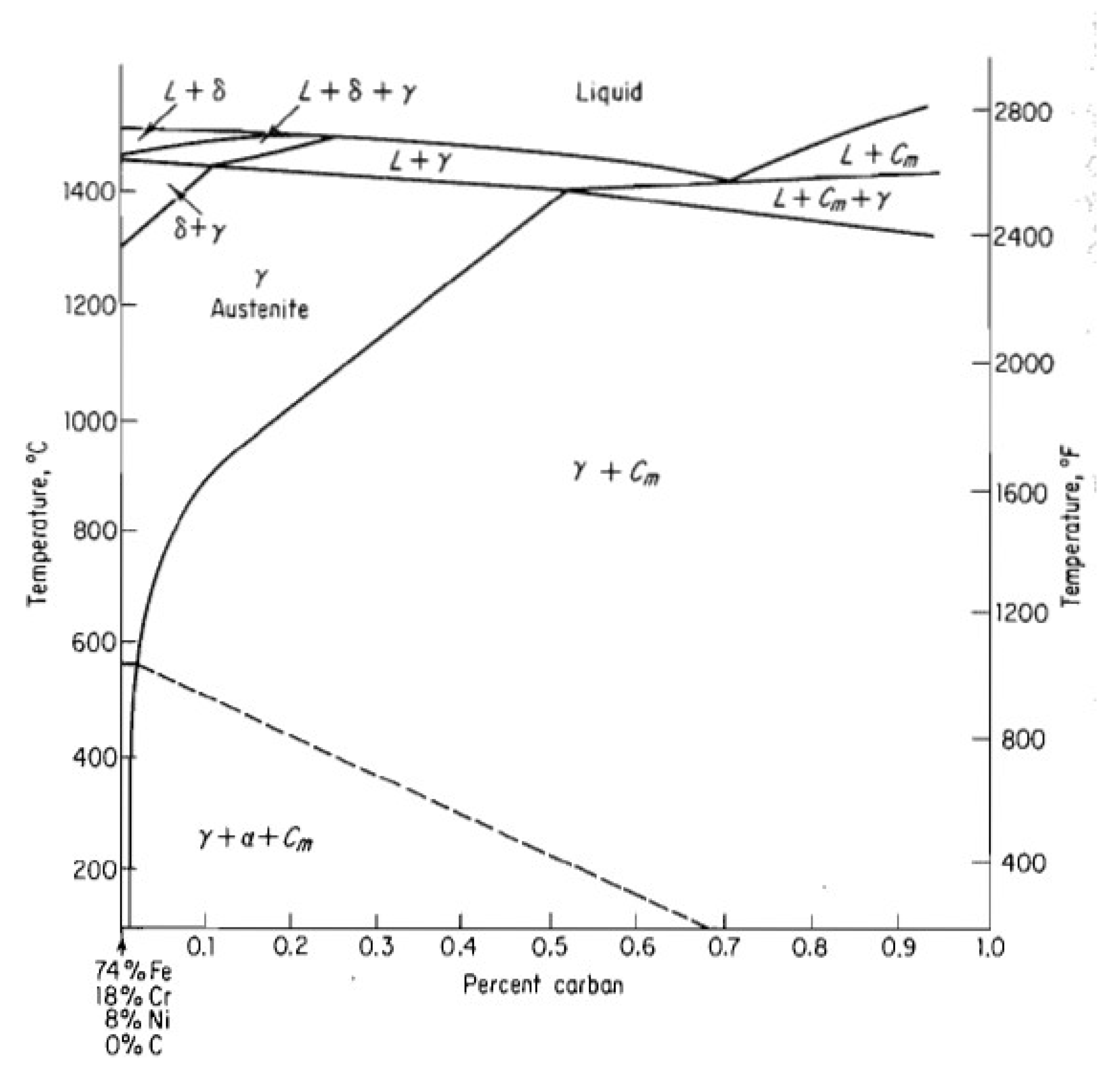 Preprints 67278 g007