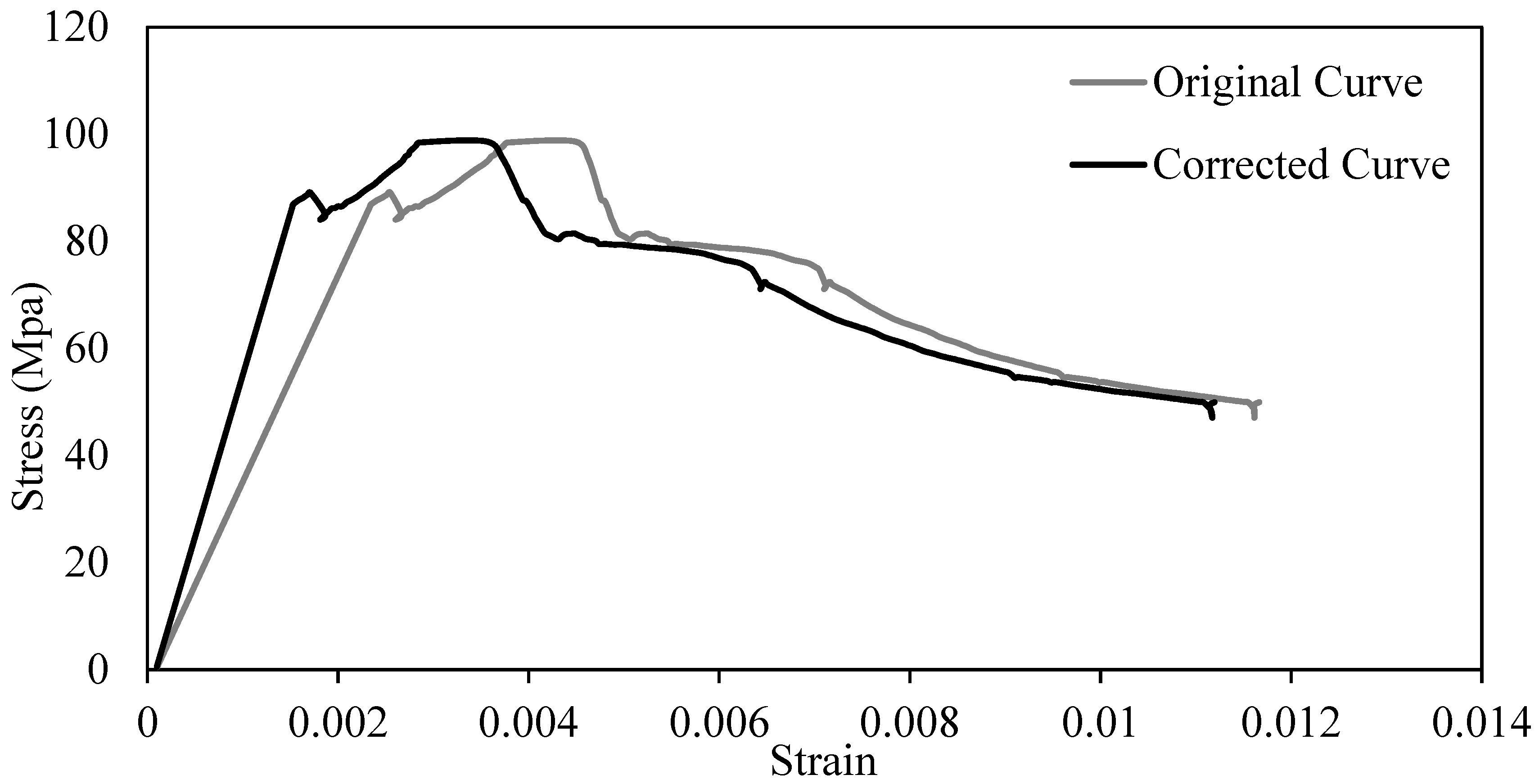 Preprints 107463 g035