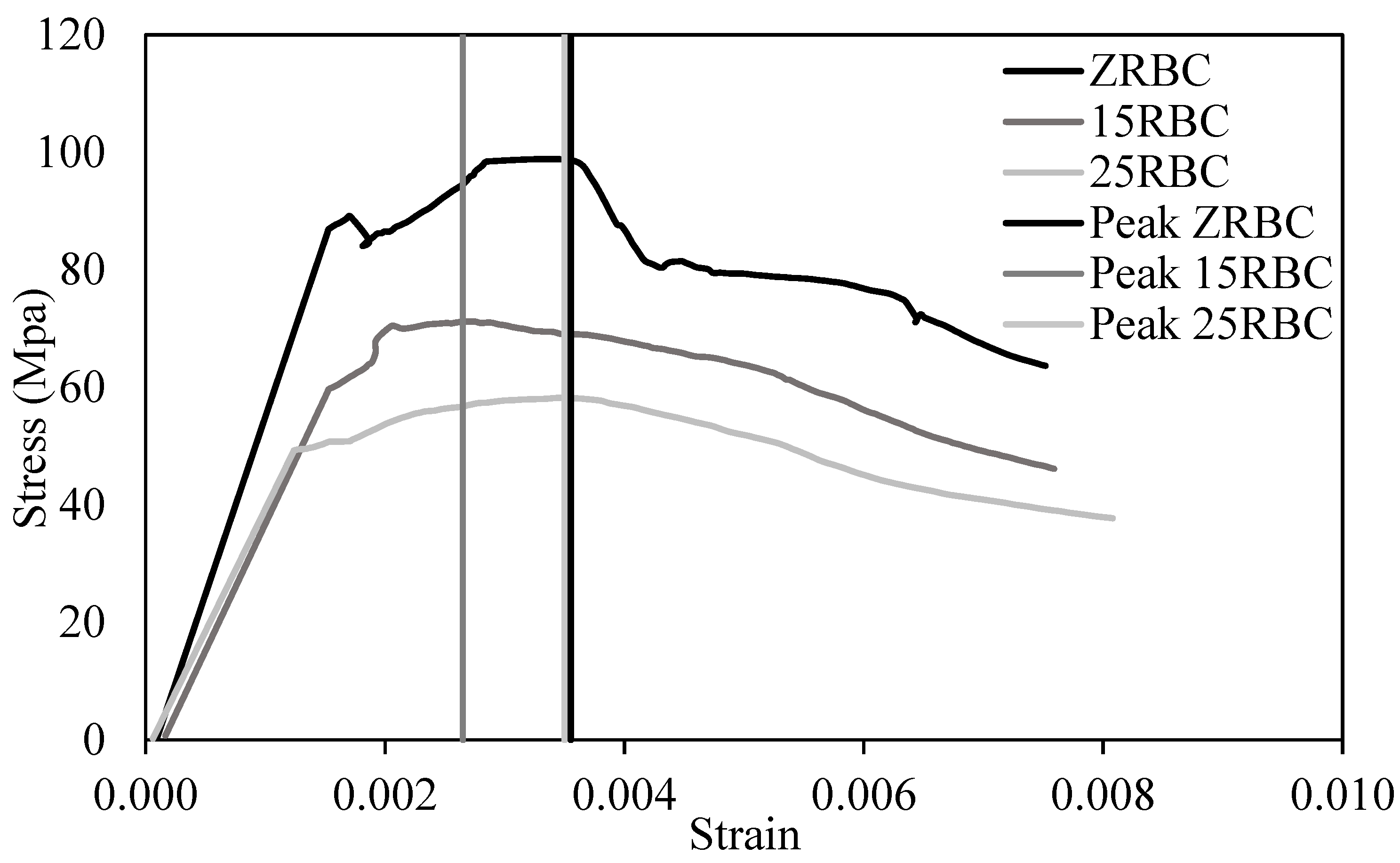 Preprints 107463 g036