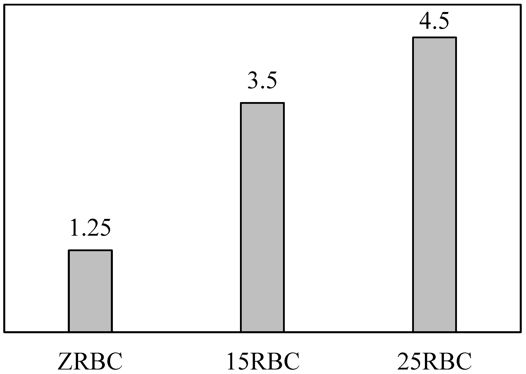 Preprints 107463 g039