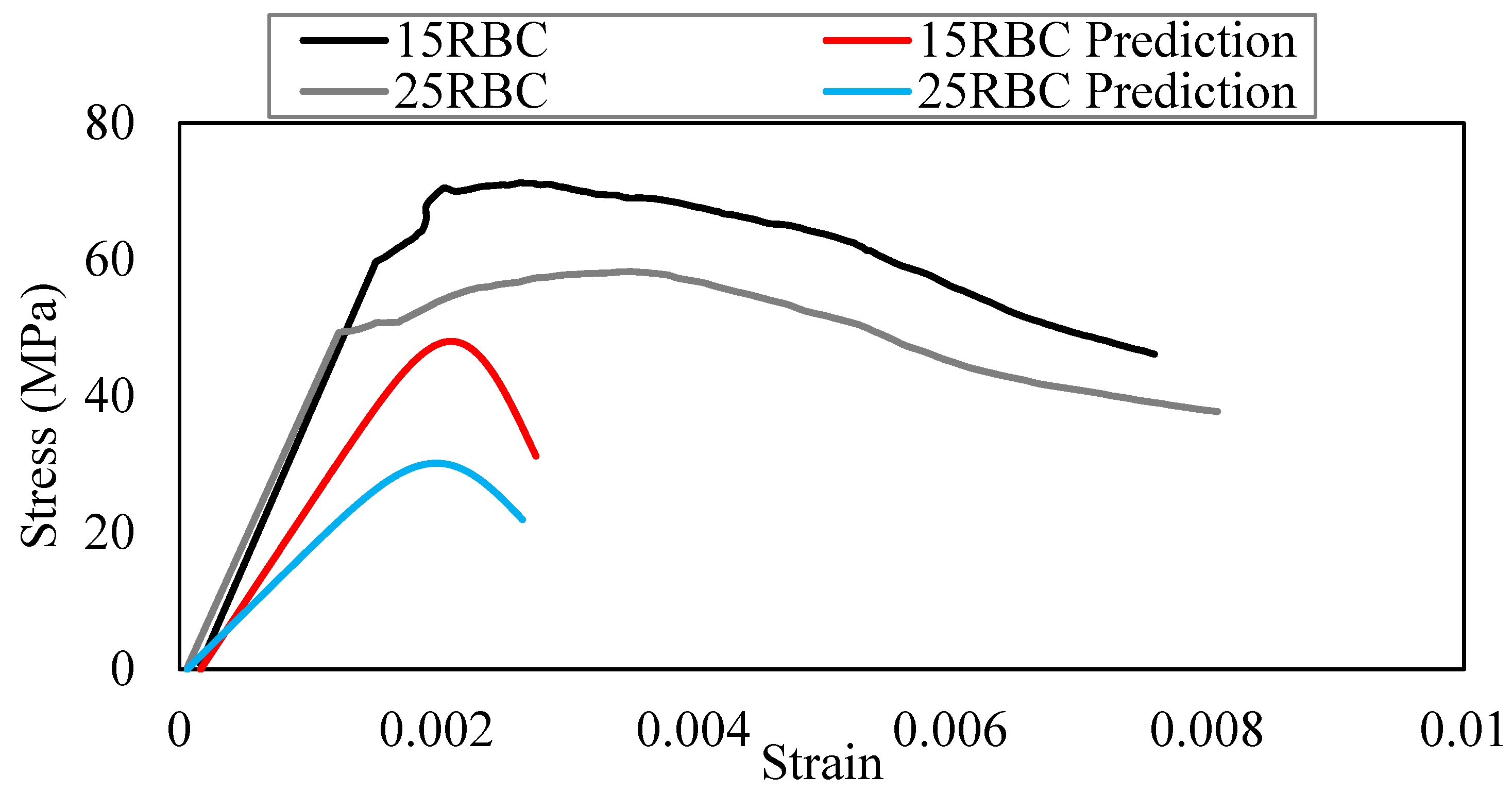 Preprints 107463 g040