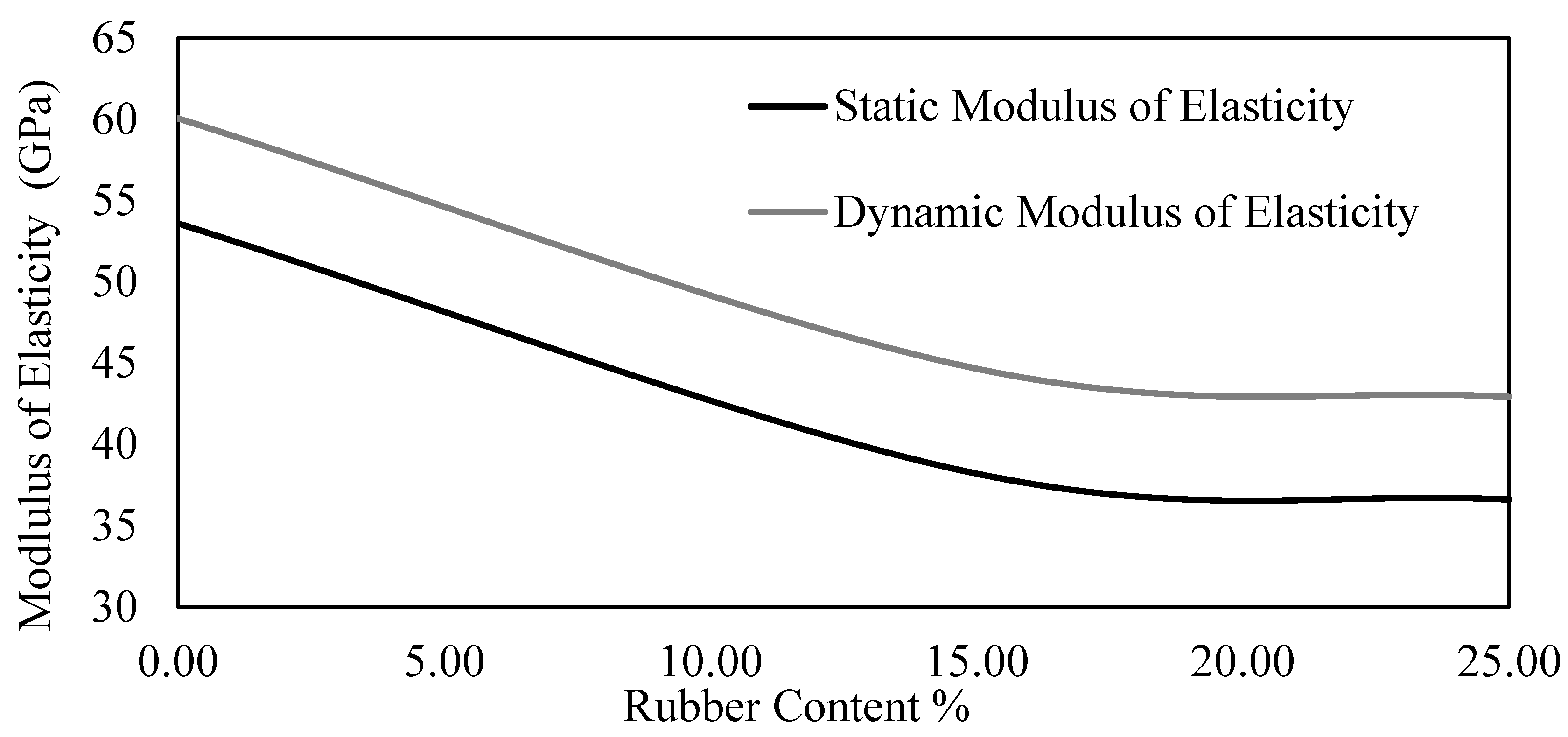 Preprints 107463 g050