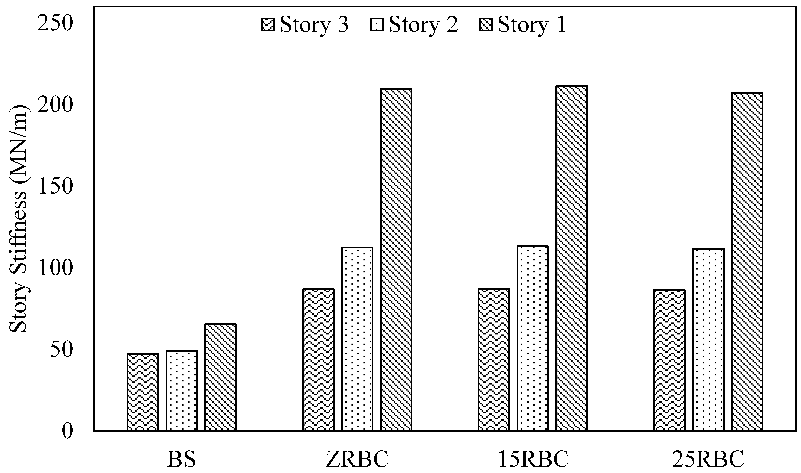 Preprints 107463 g054