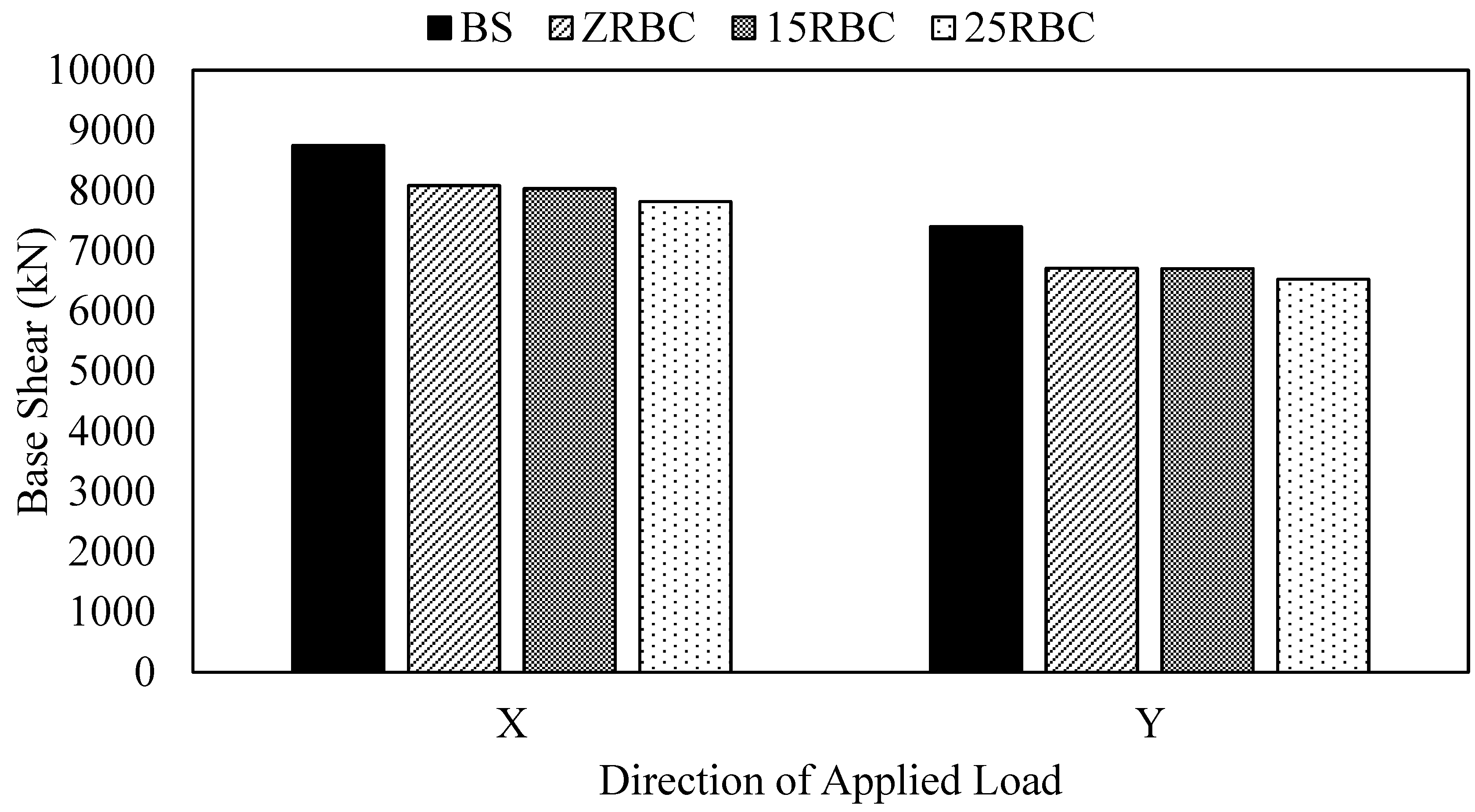 Preprints 107463 g055