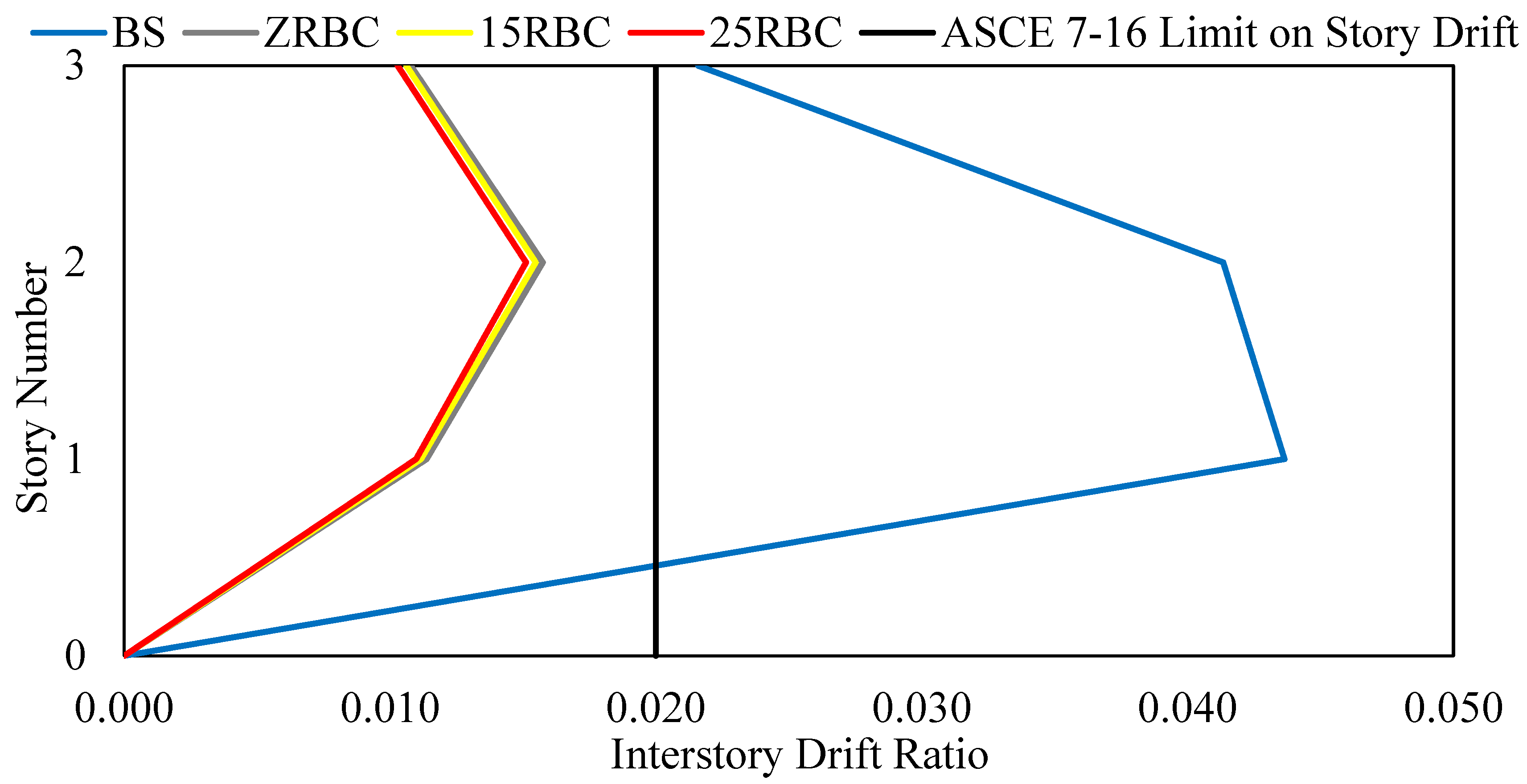 Preprints 107463 g056