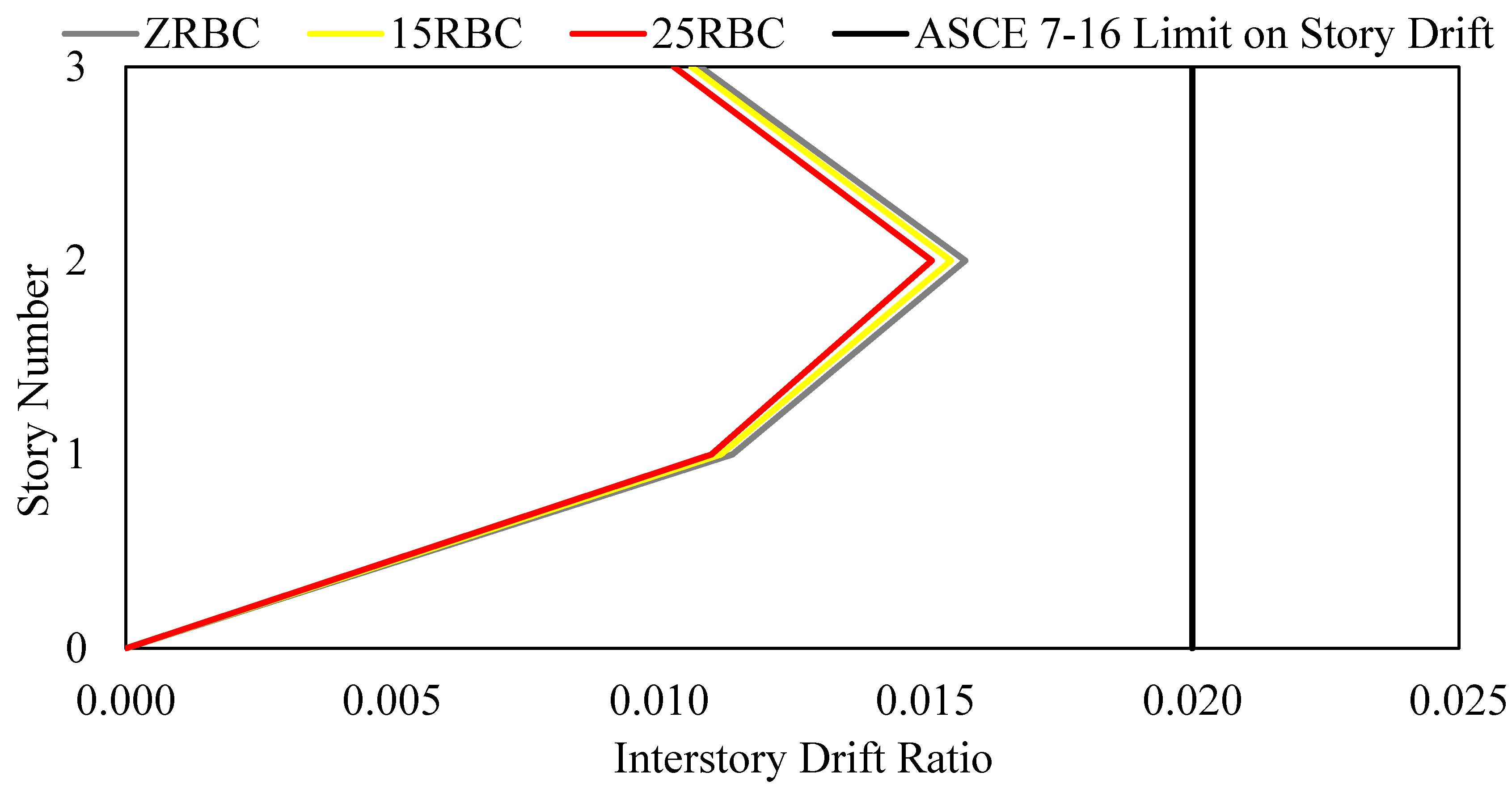 Preprints 107463 g057