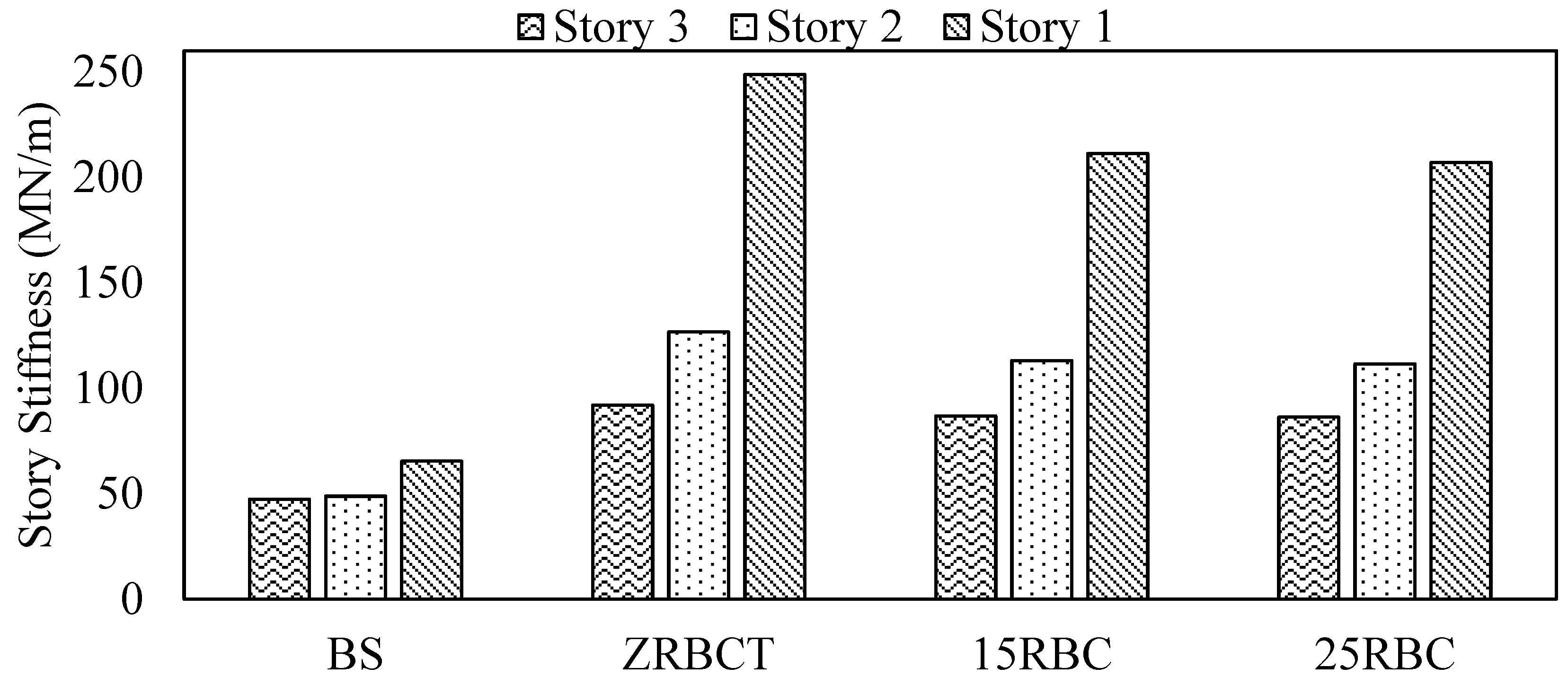 Preprints 107463 g059