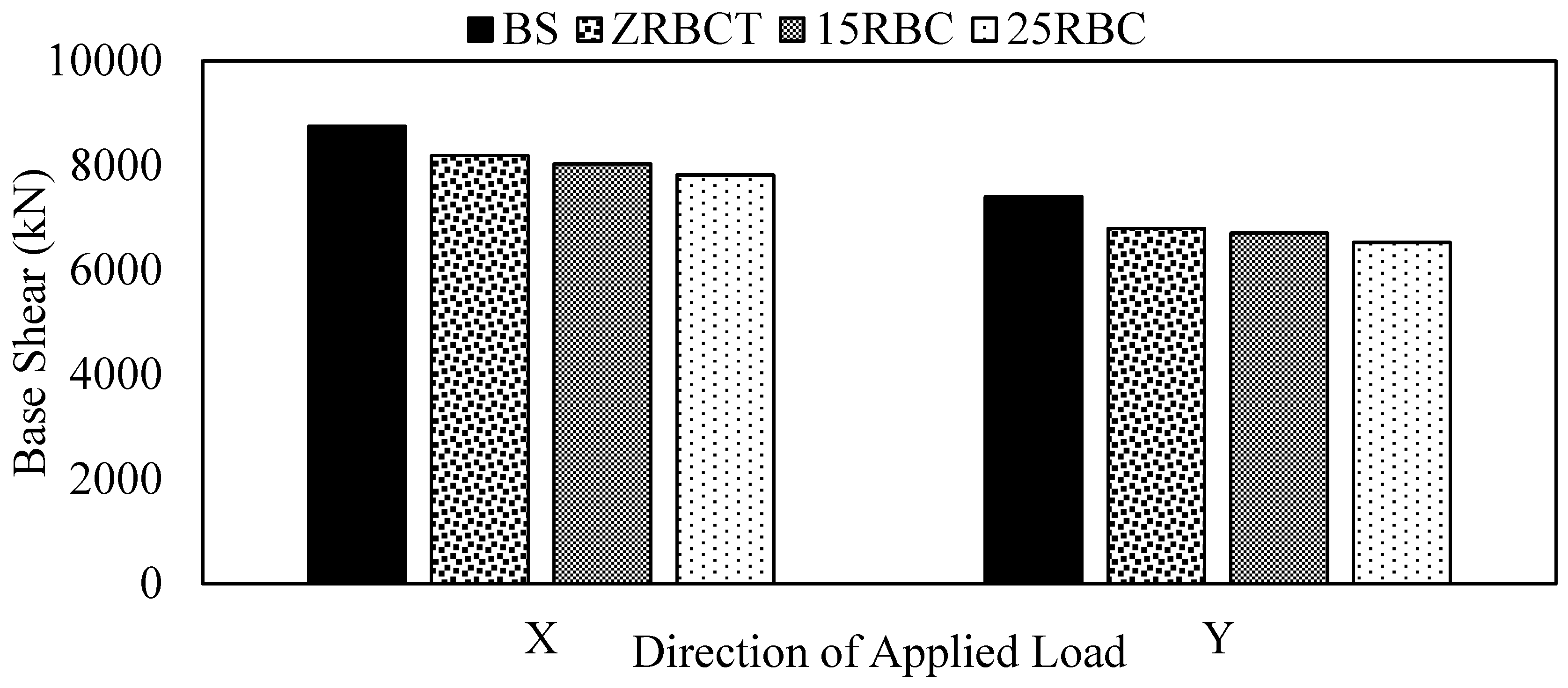 Preprints 107463 g060