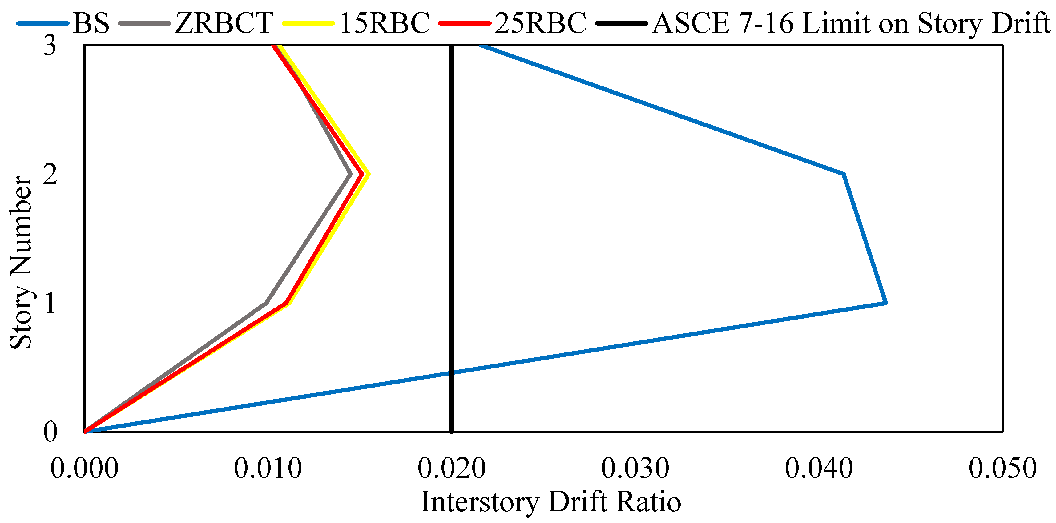 Preprints 107463 g061