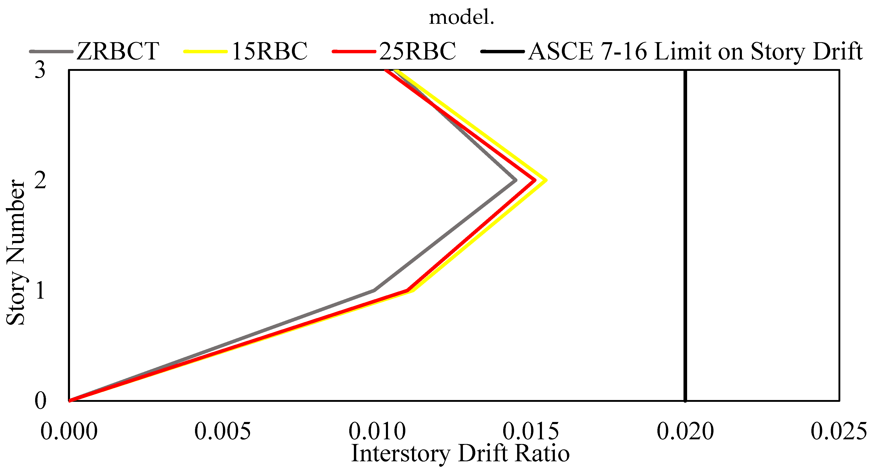 Preprints 107463 g062