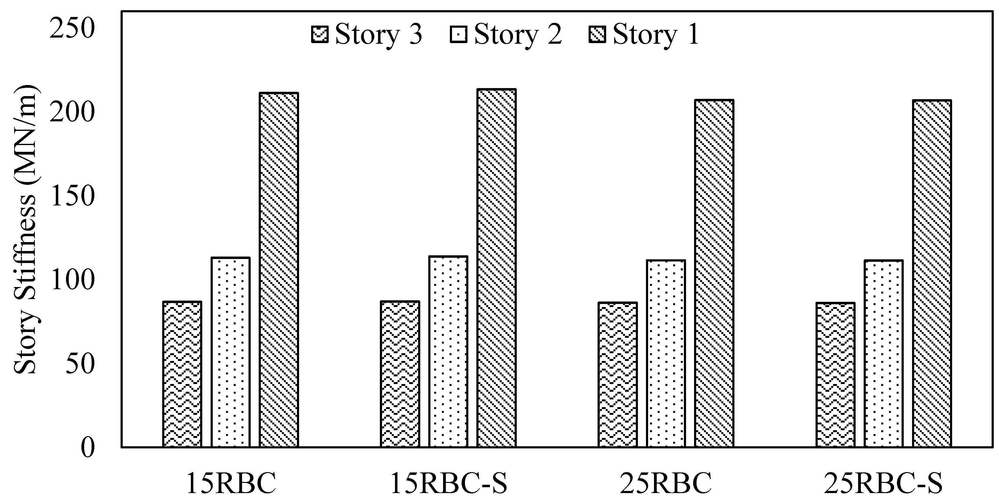 Preprints 107463 g064