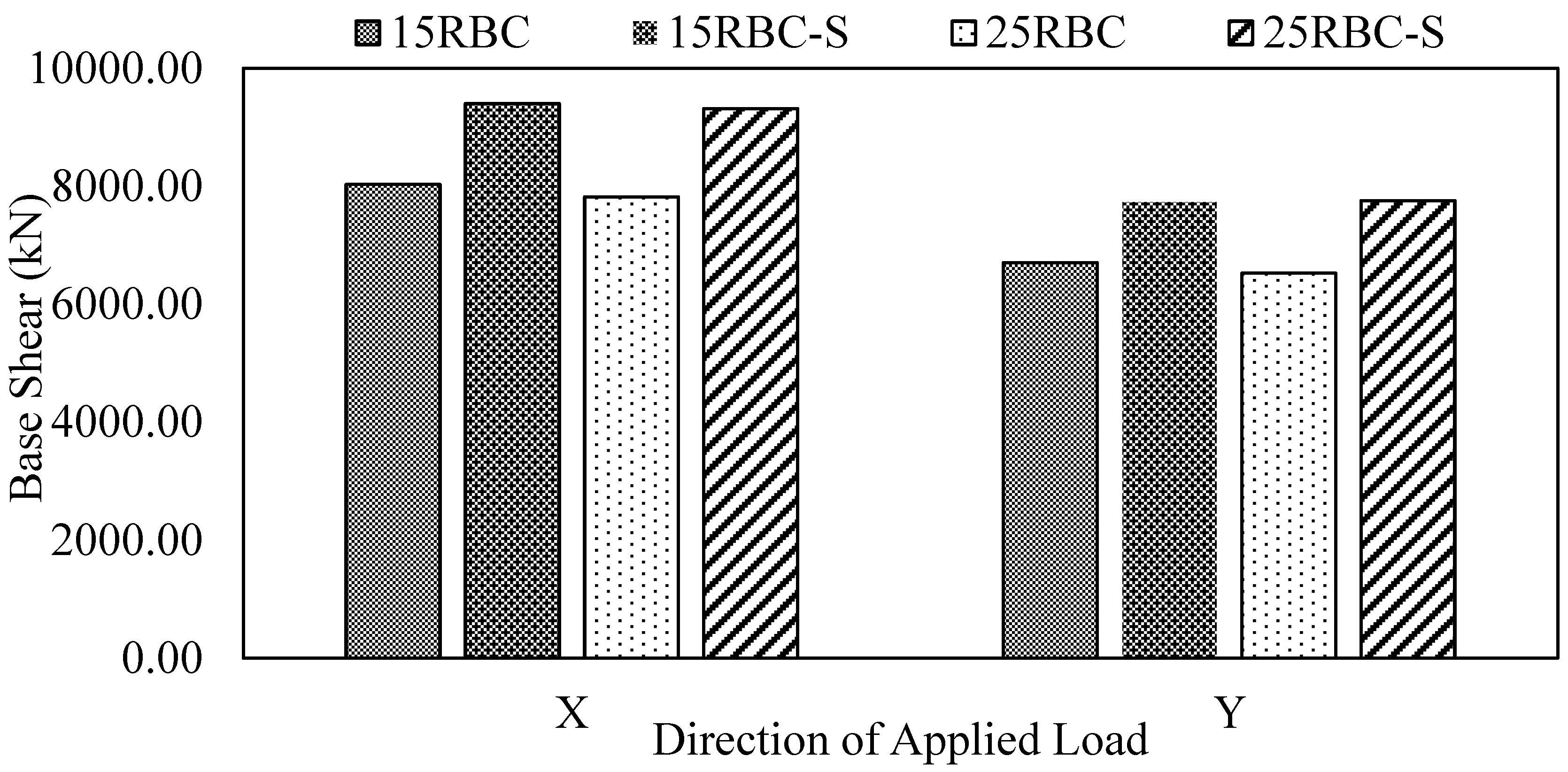 Preprints 107463 g065