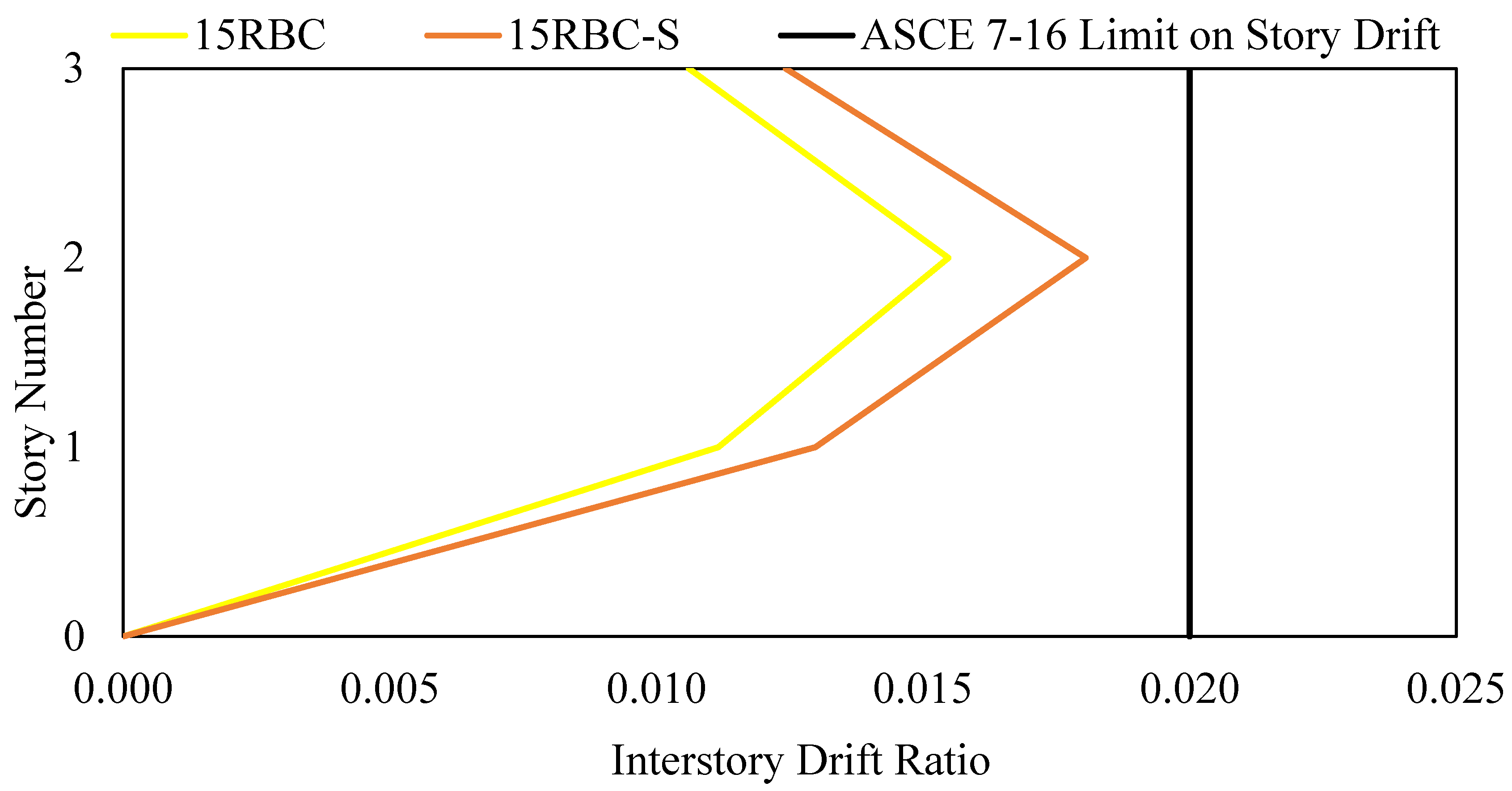 Preprints 107463 g066