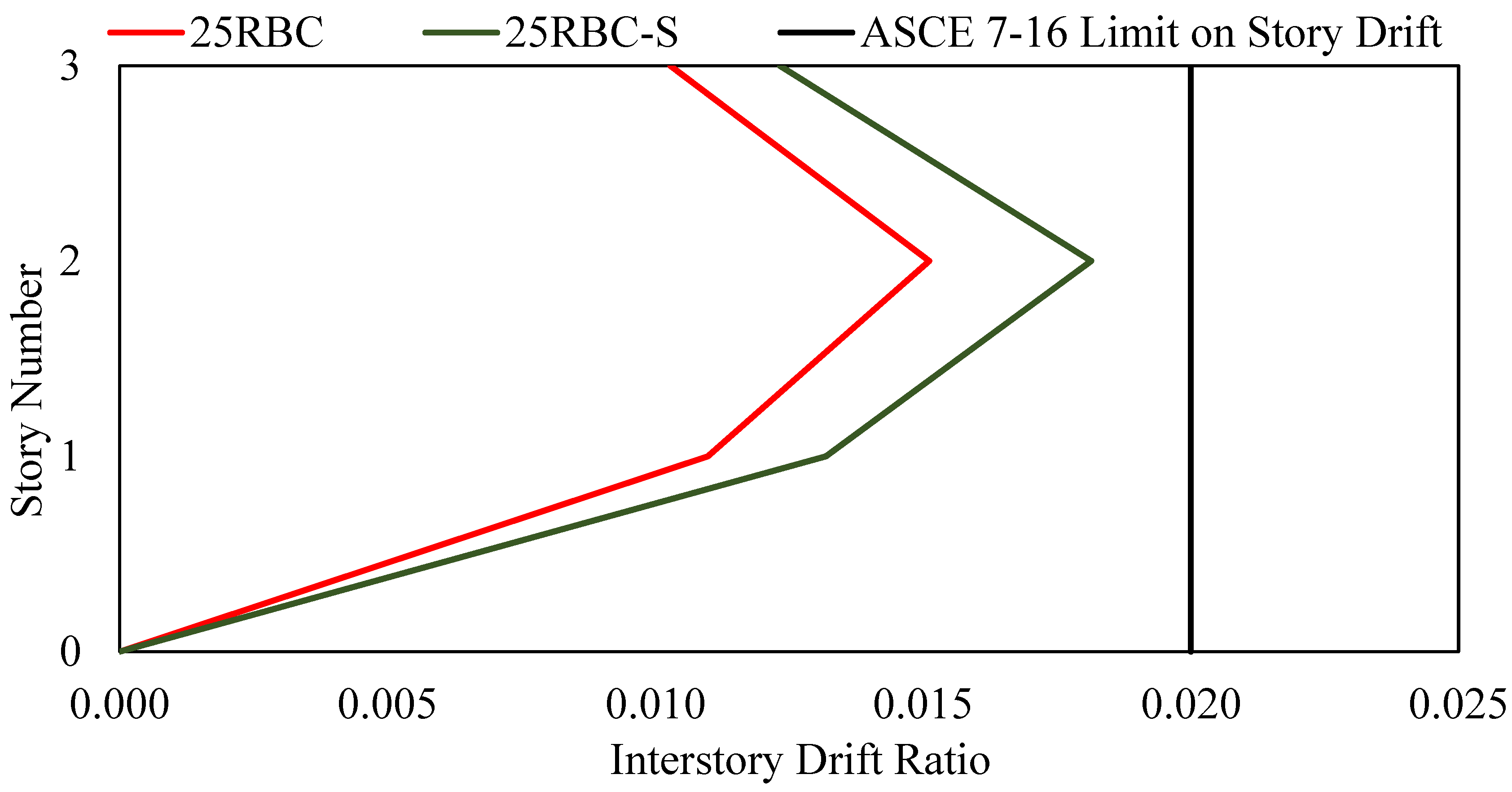 Preprints 107463 g067