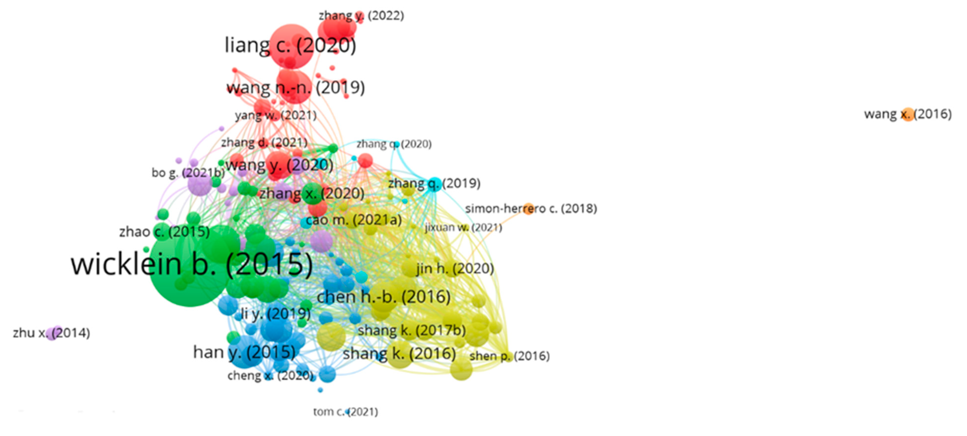 Preprints 80573 g004