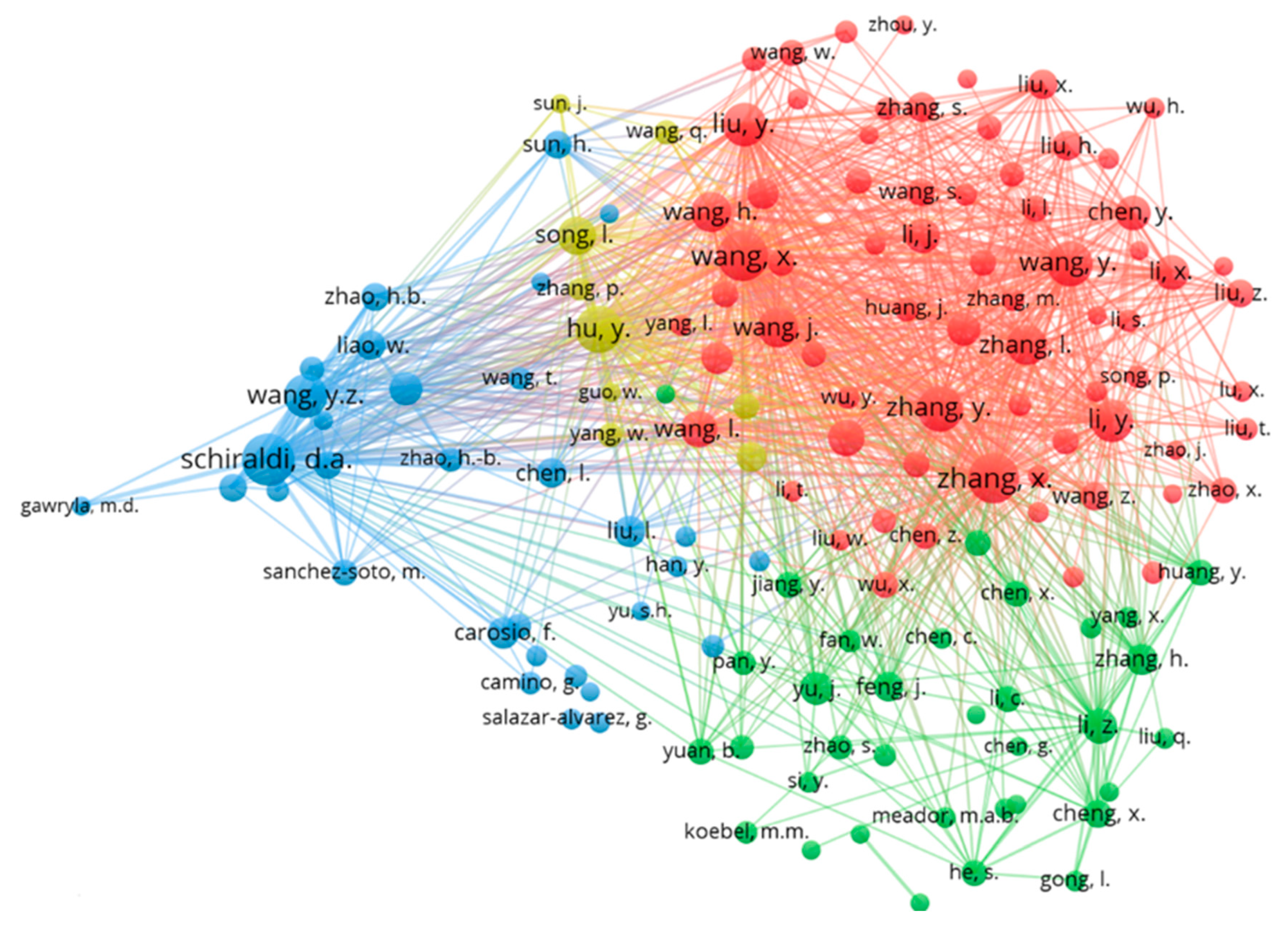 Preprints 80573 g009