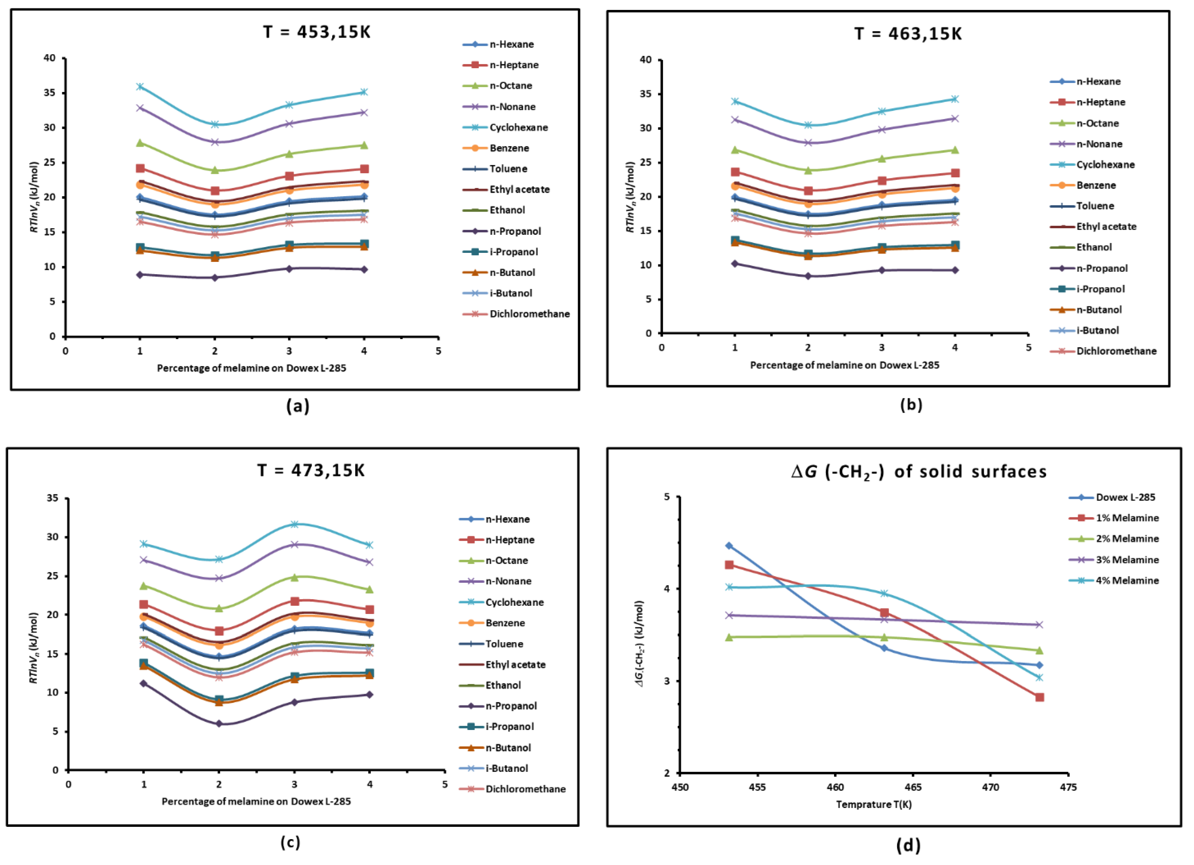 Preprints 112416 g001