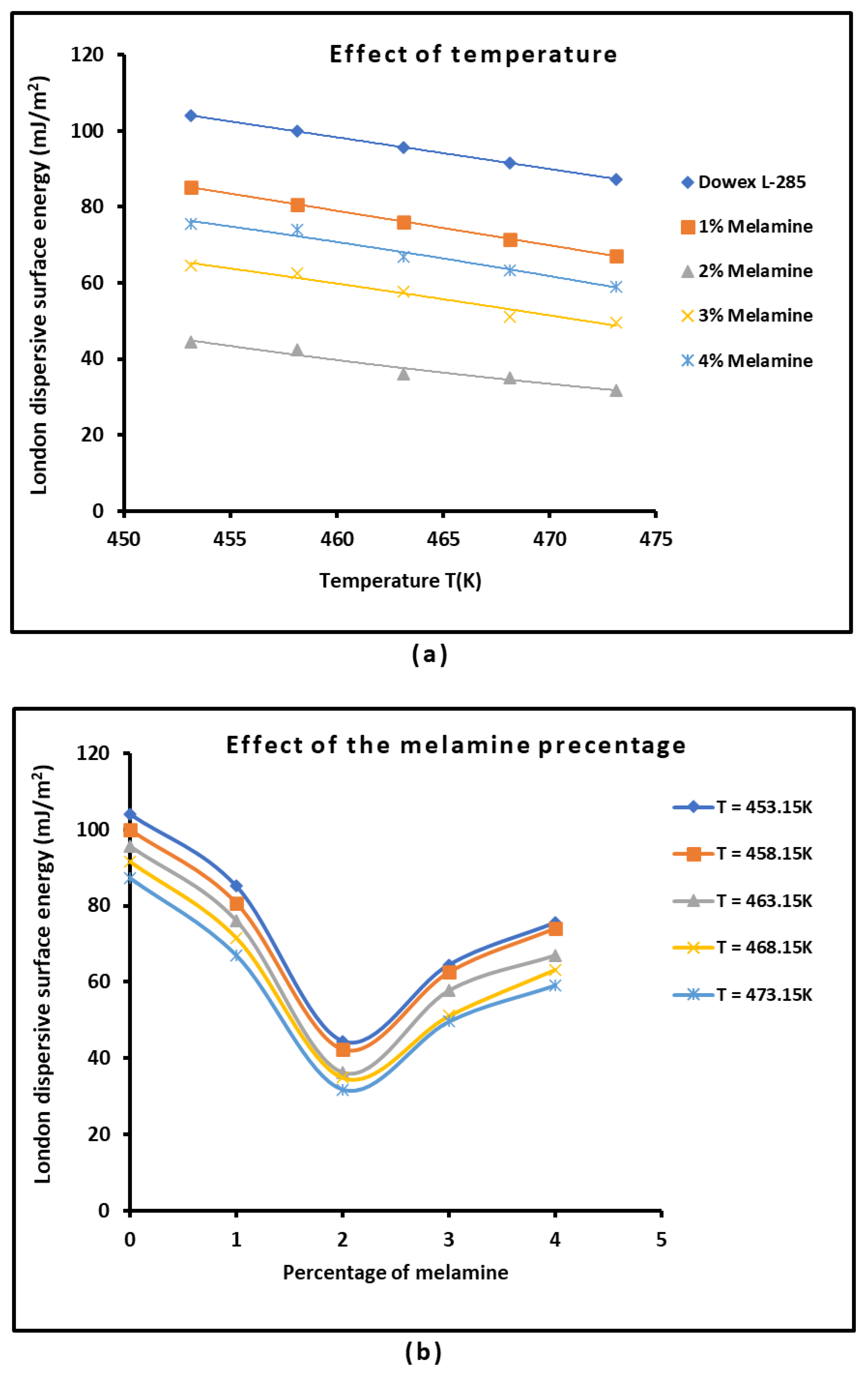 Preprints 112416 g002