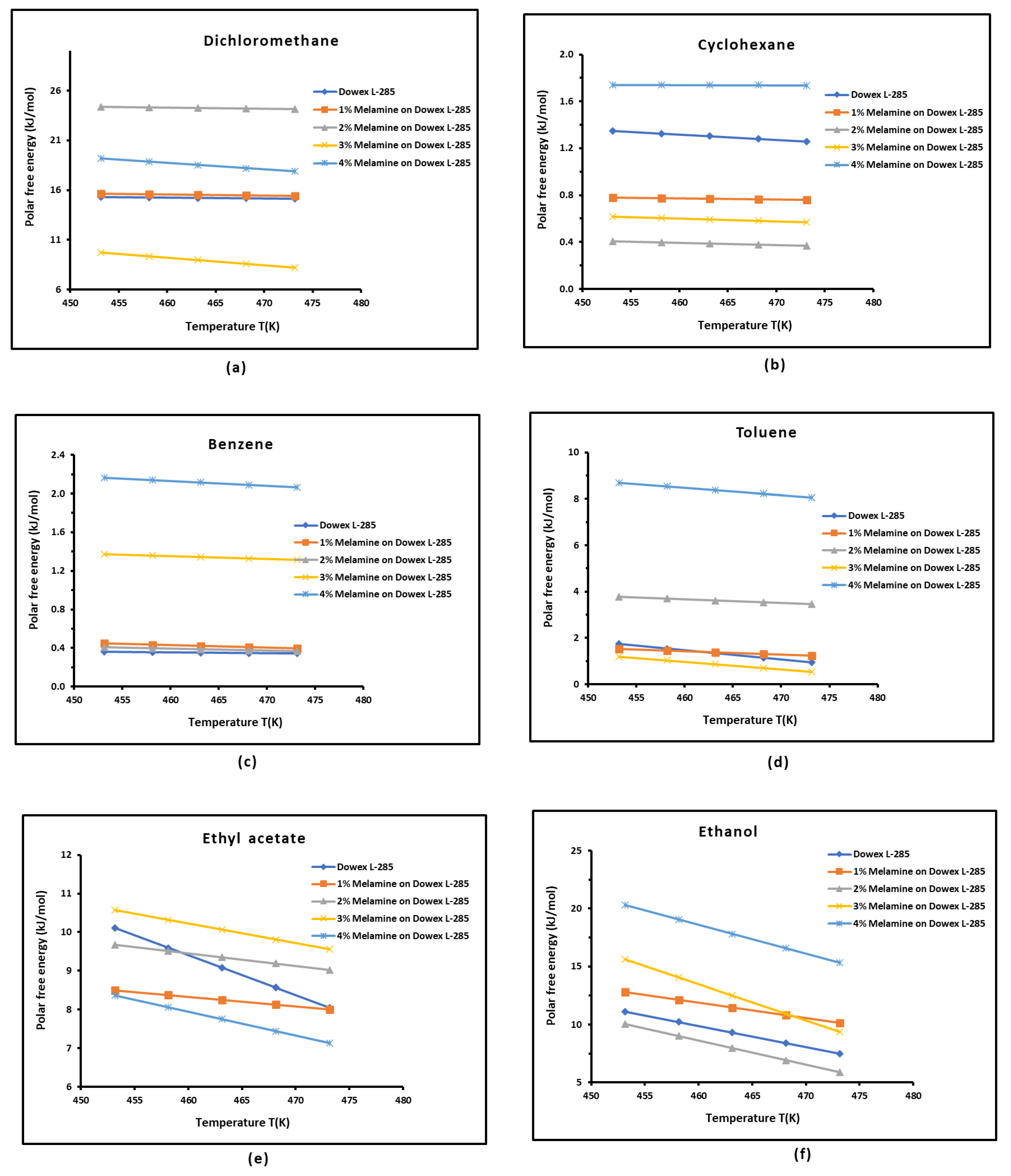 Preprints 112416 g003a