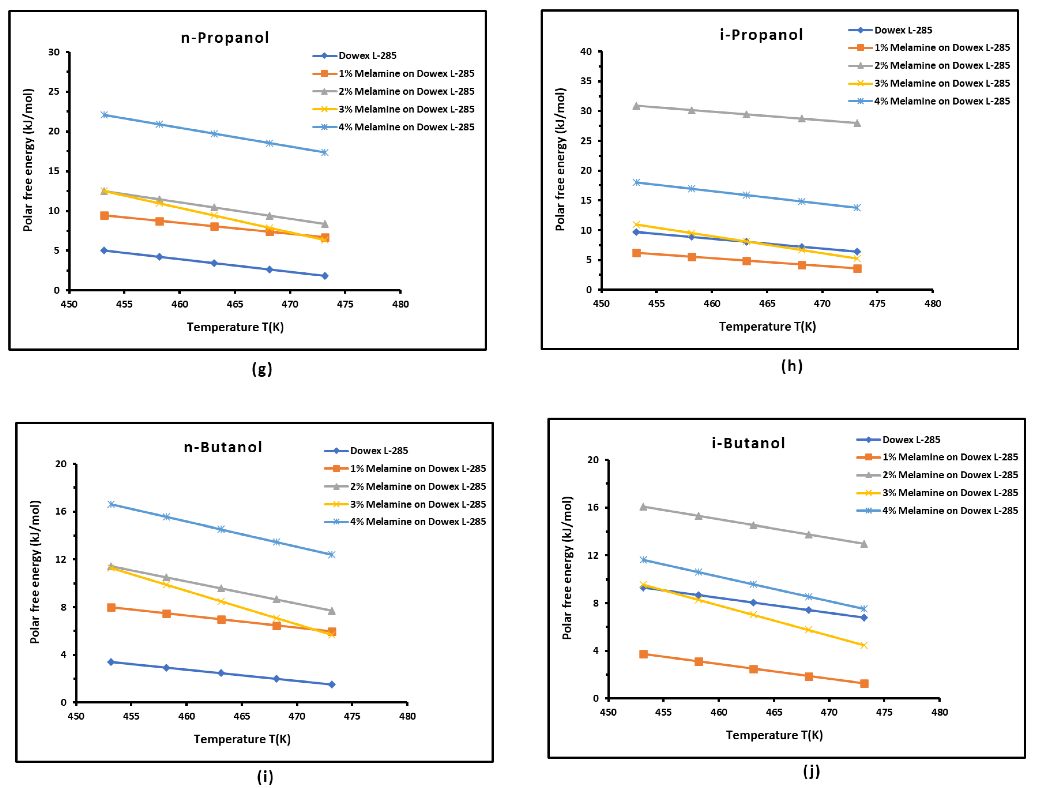 Preprints 112416 g003b