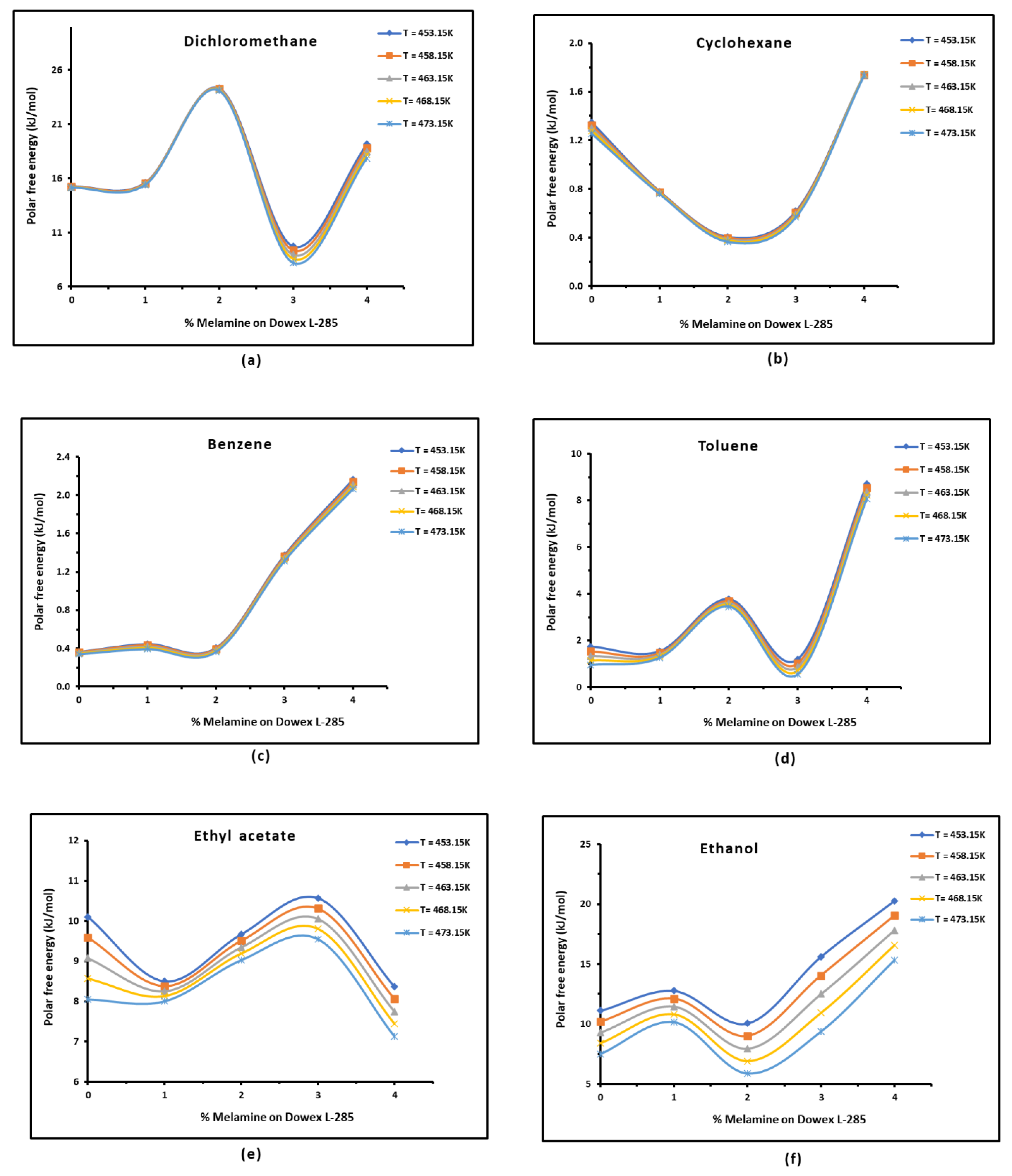 Preprints 112416 g004a