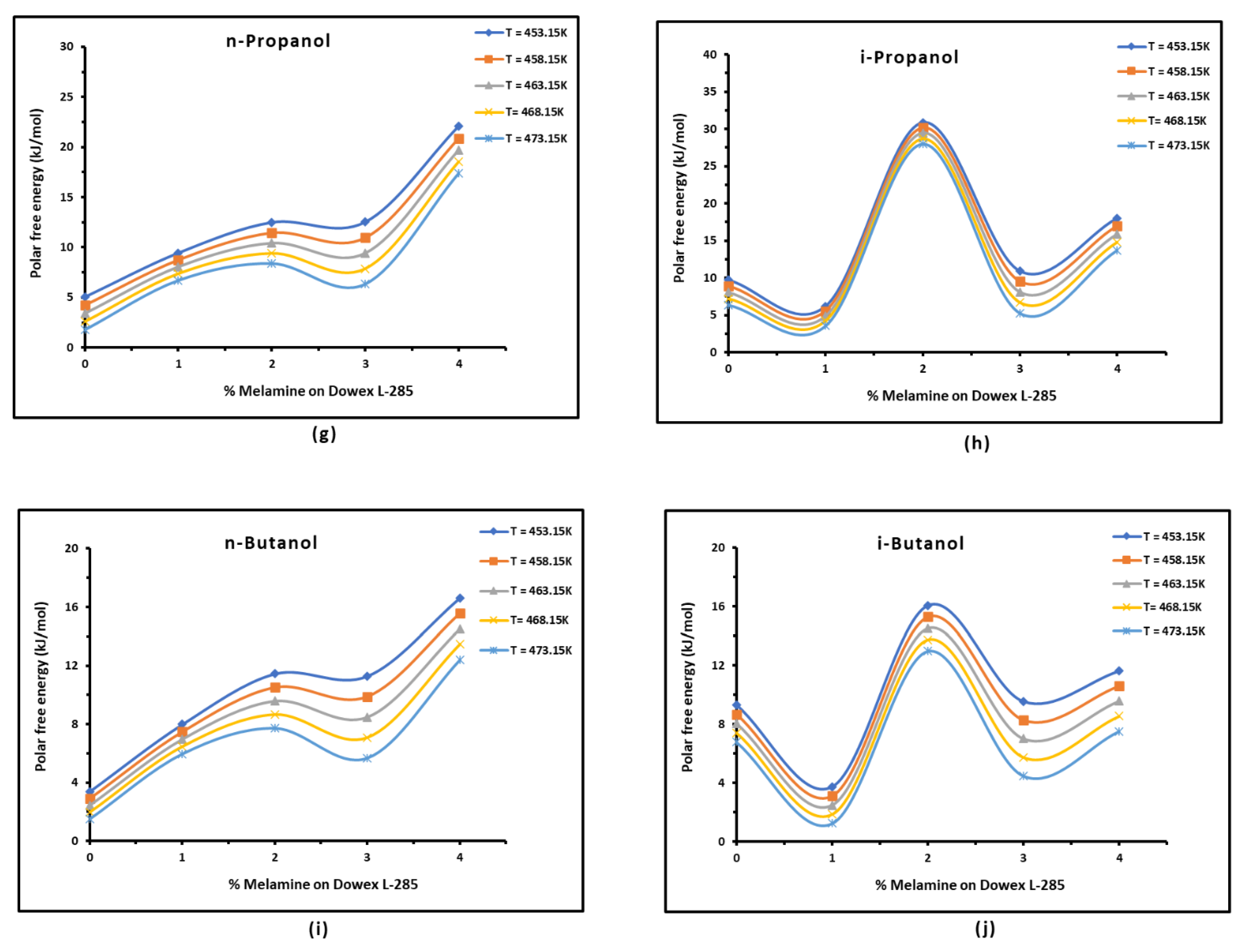 Preprints 112416 g004b