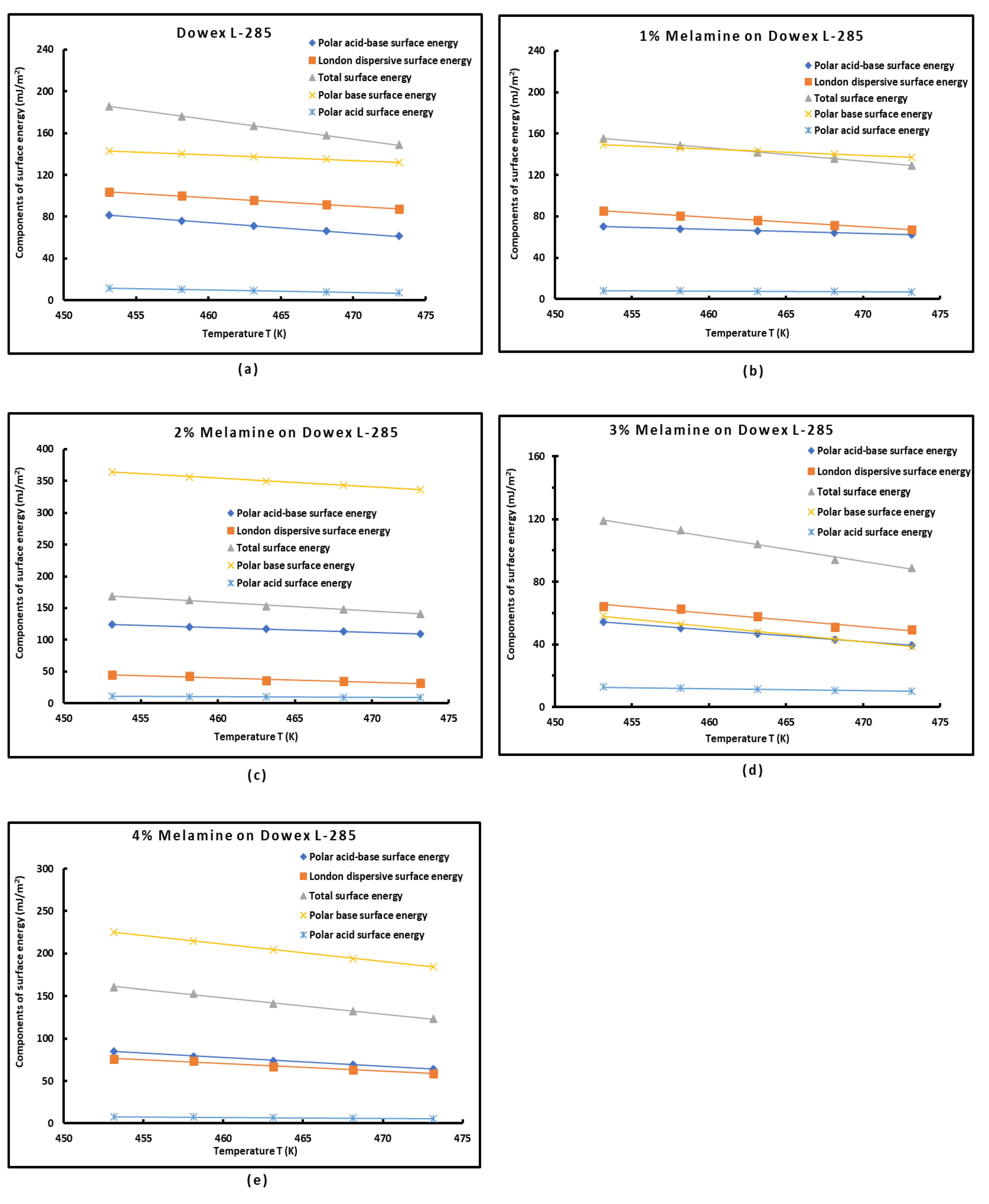 Preprints 112416 g007a