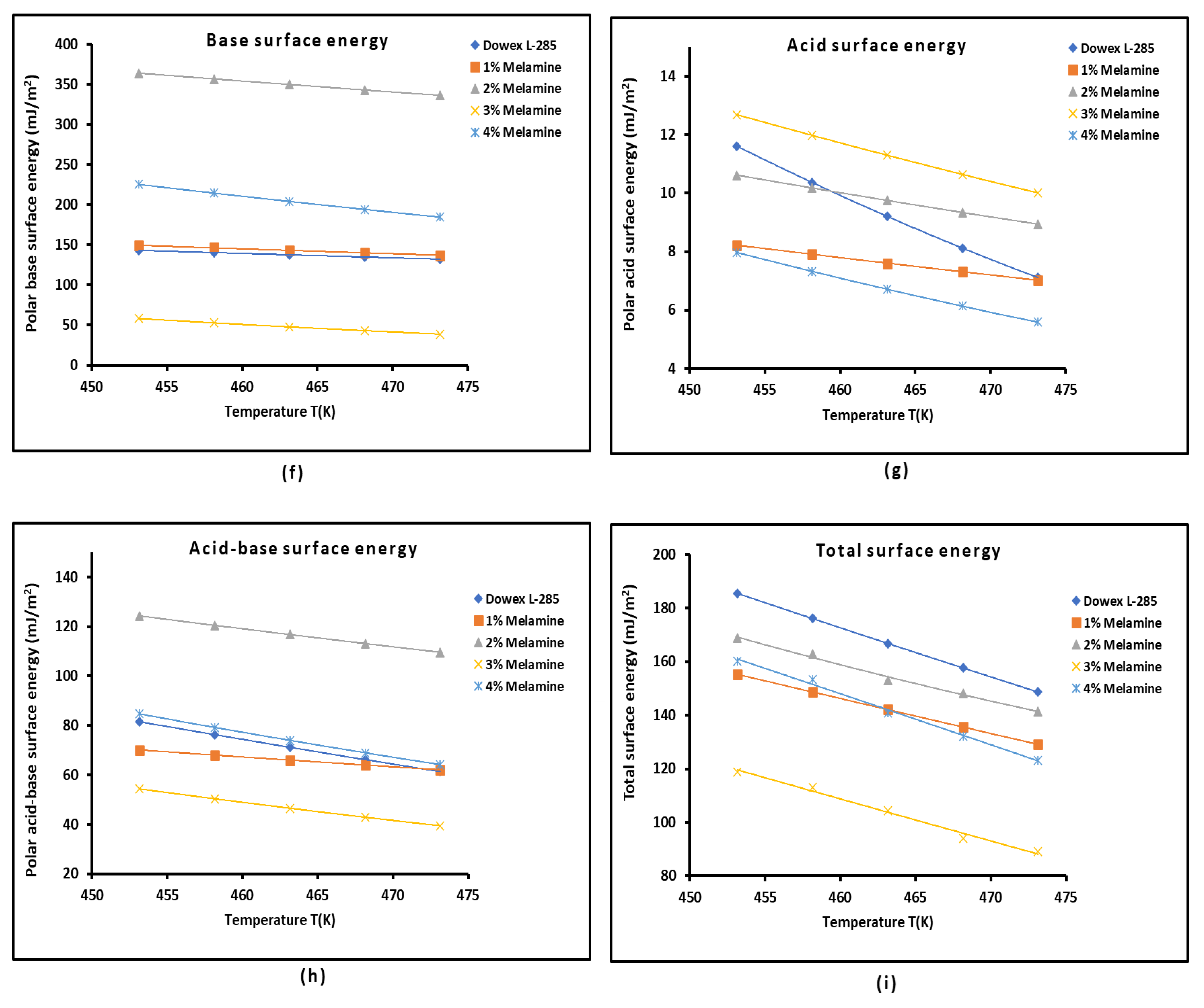 Preprints 112416 g007b