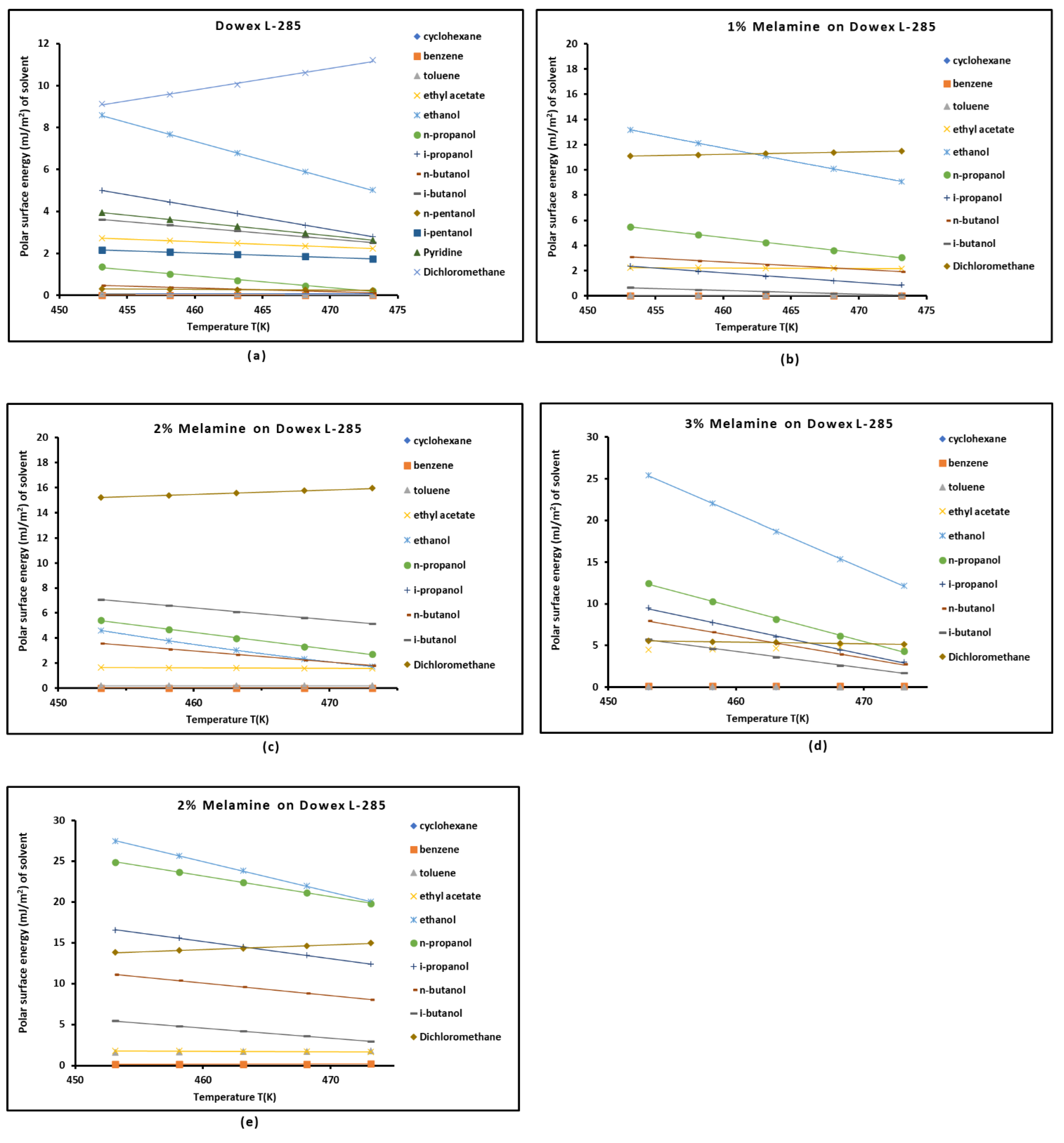 Preprints 112416 g008