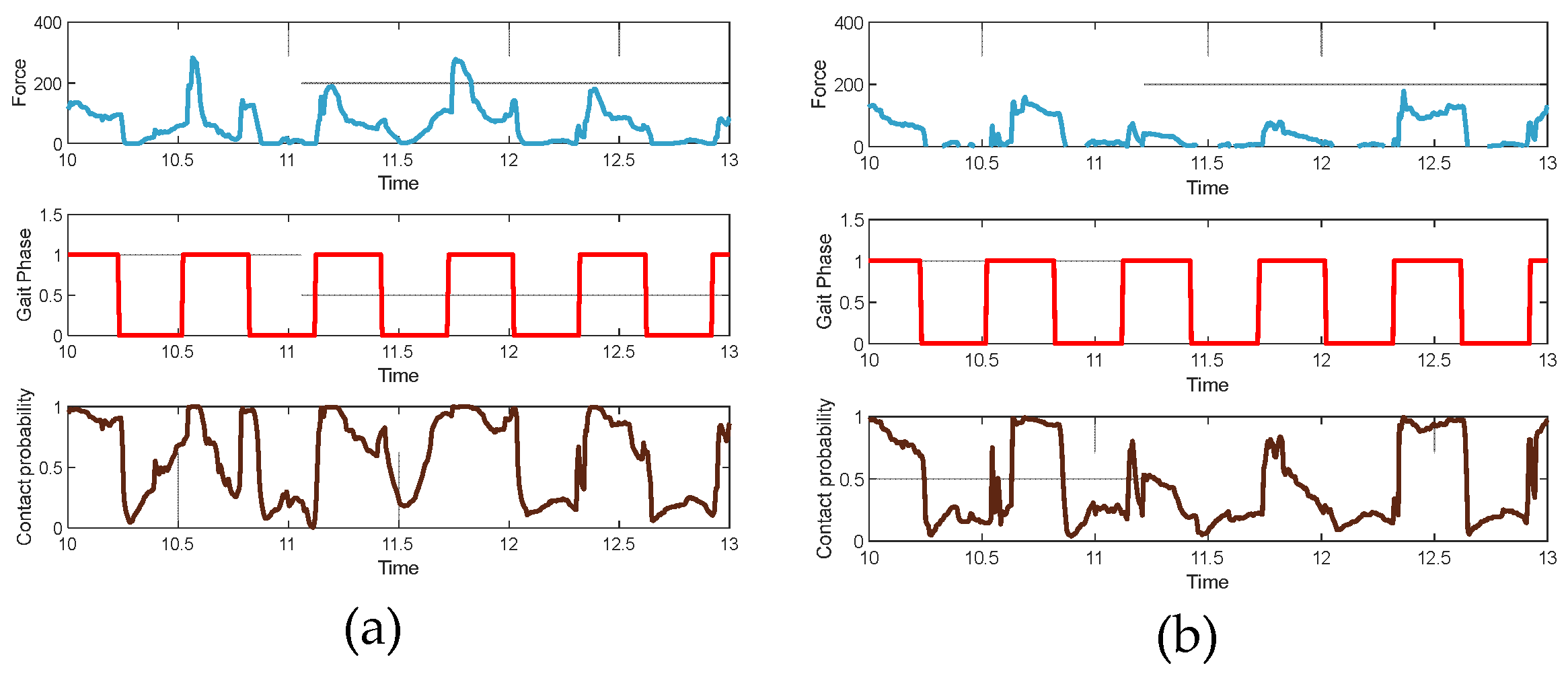 Preprints 118578 g003