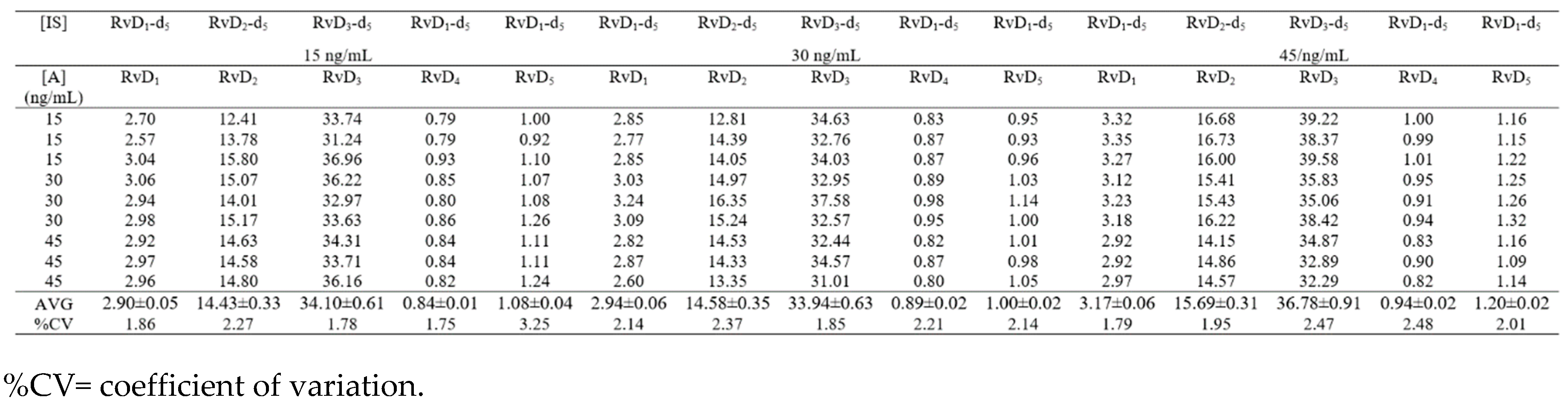 Preprints 75126 i002