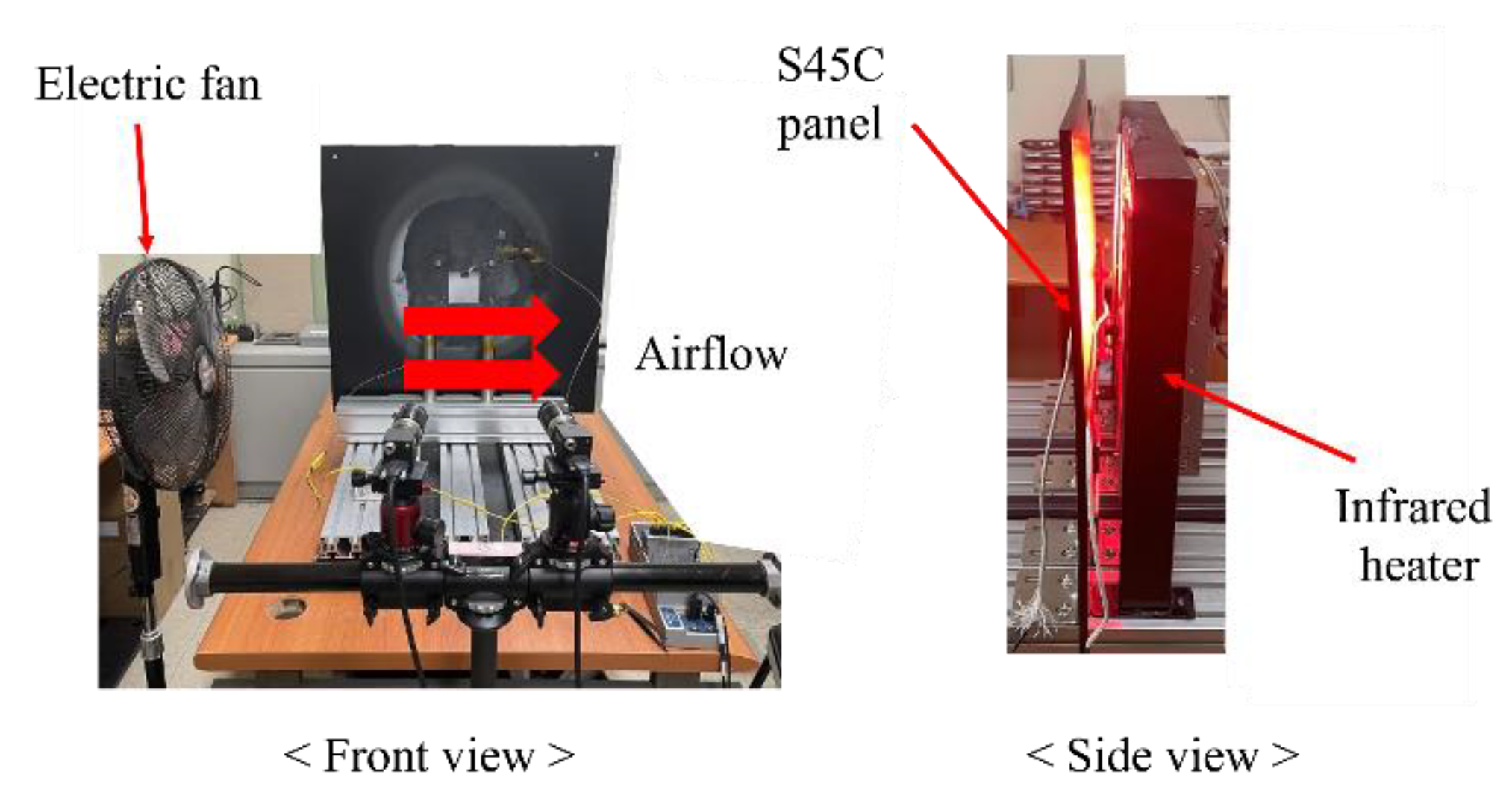 Preprints 104614 g012