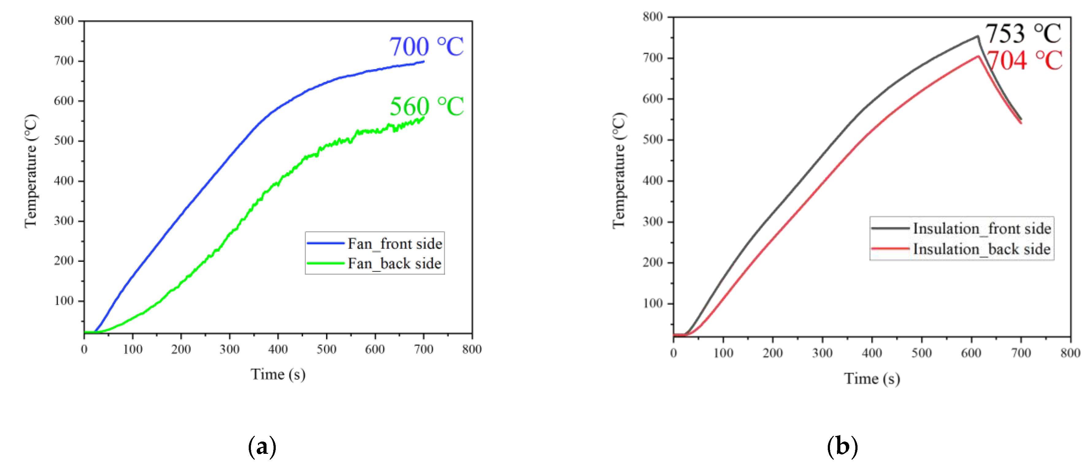 Preprints 104614 g015