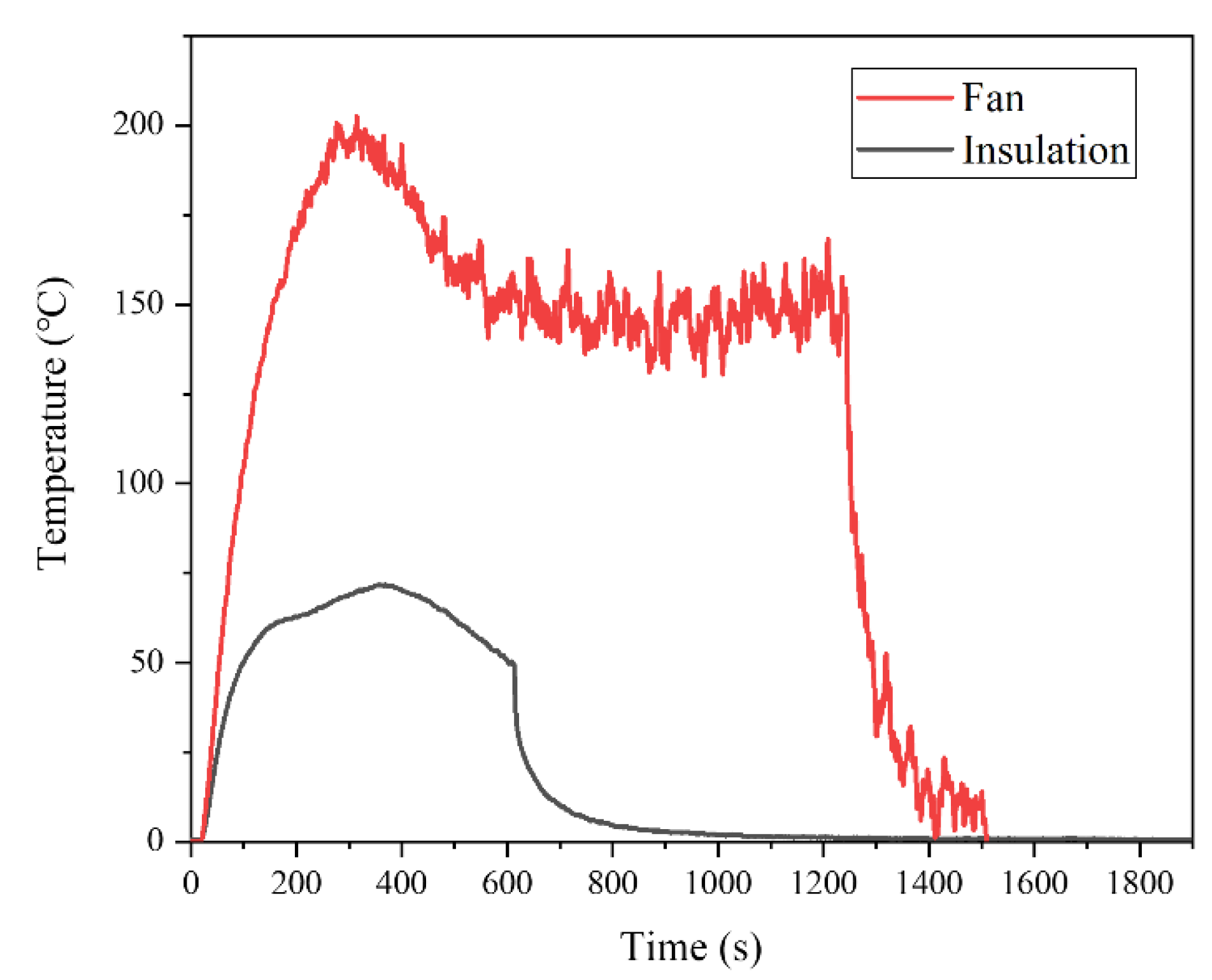 Preprints 104614 g016