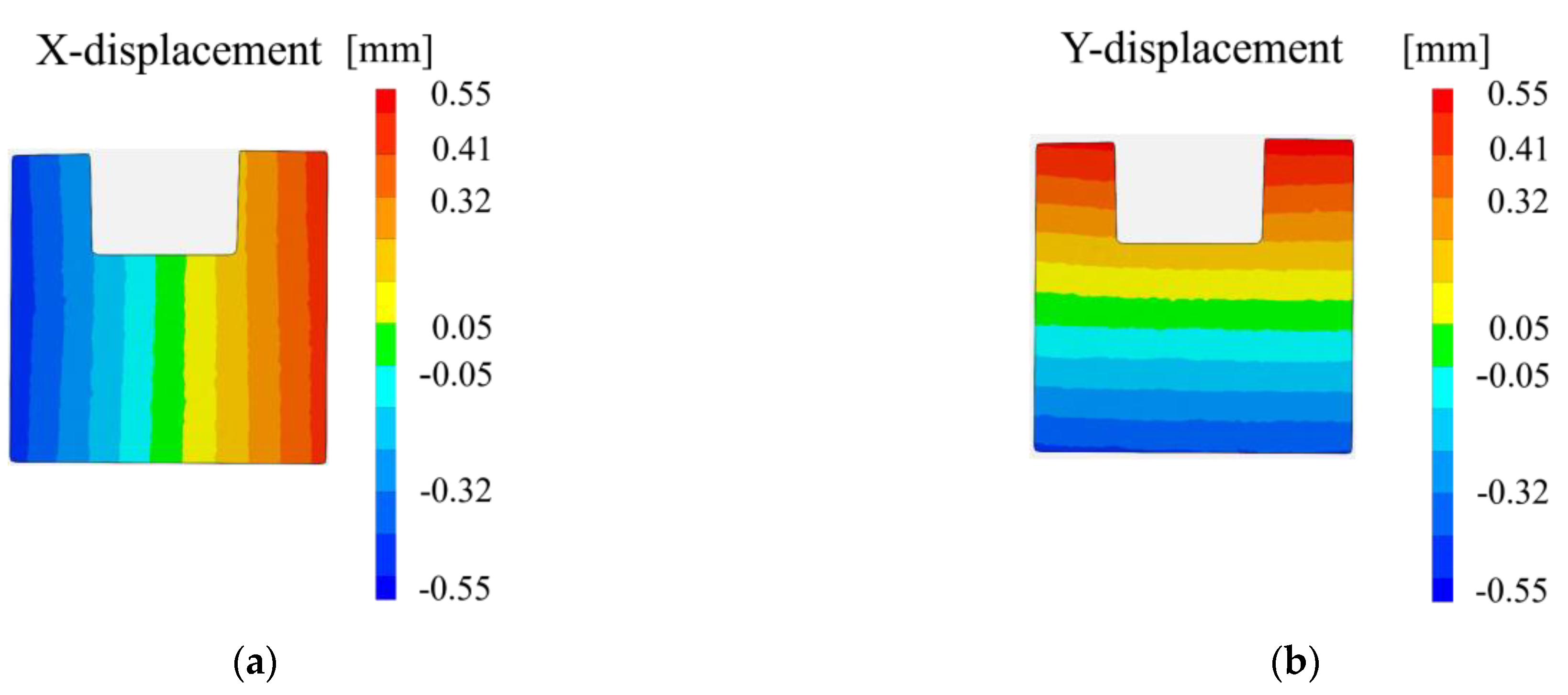 Preprints 104614 g017