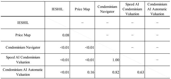 Preprints 113721 i004