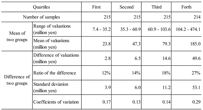 Preprints 113721 i006