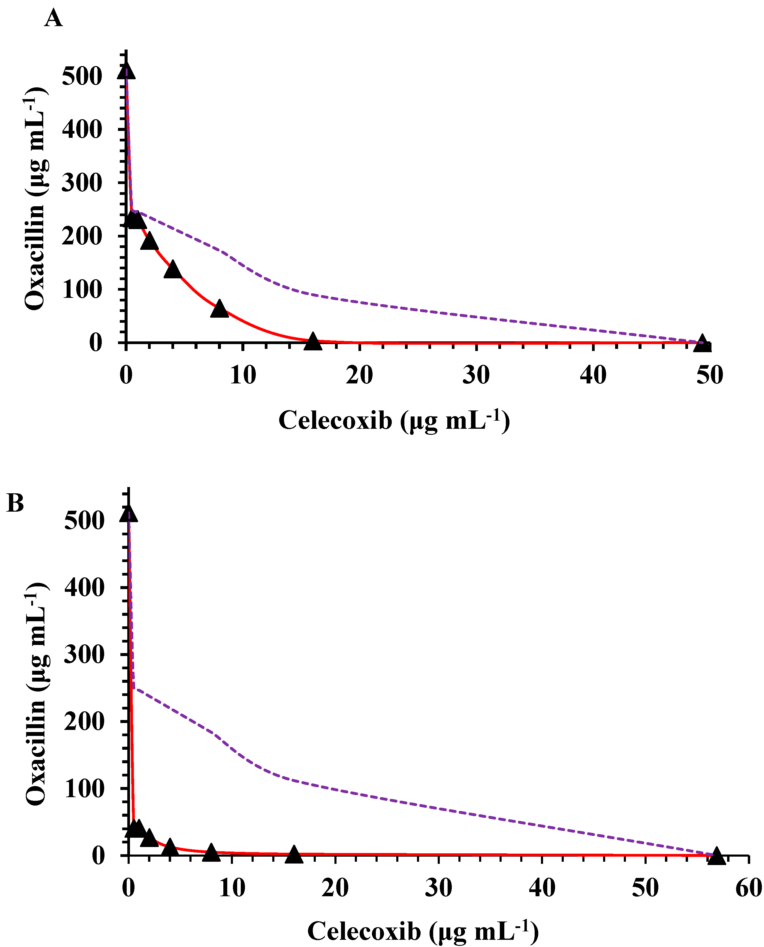 Preprints 91063 g001