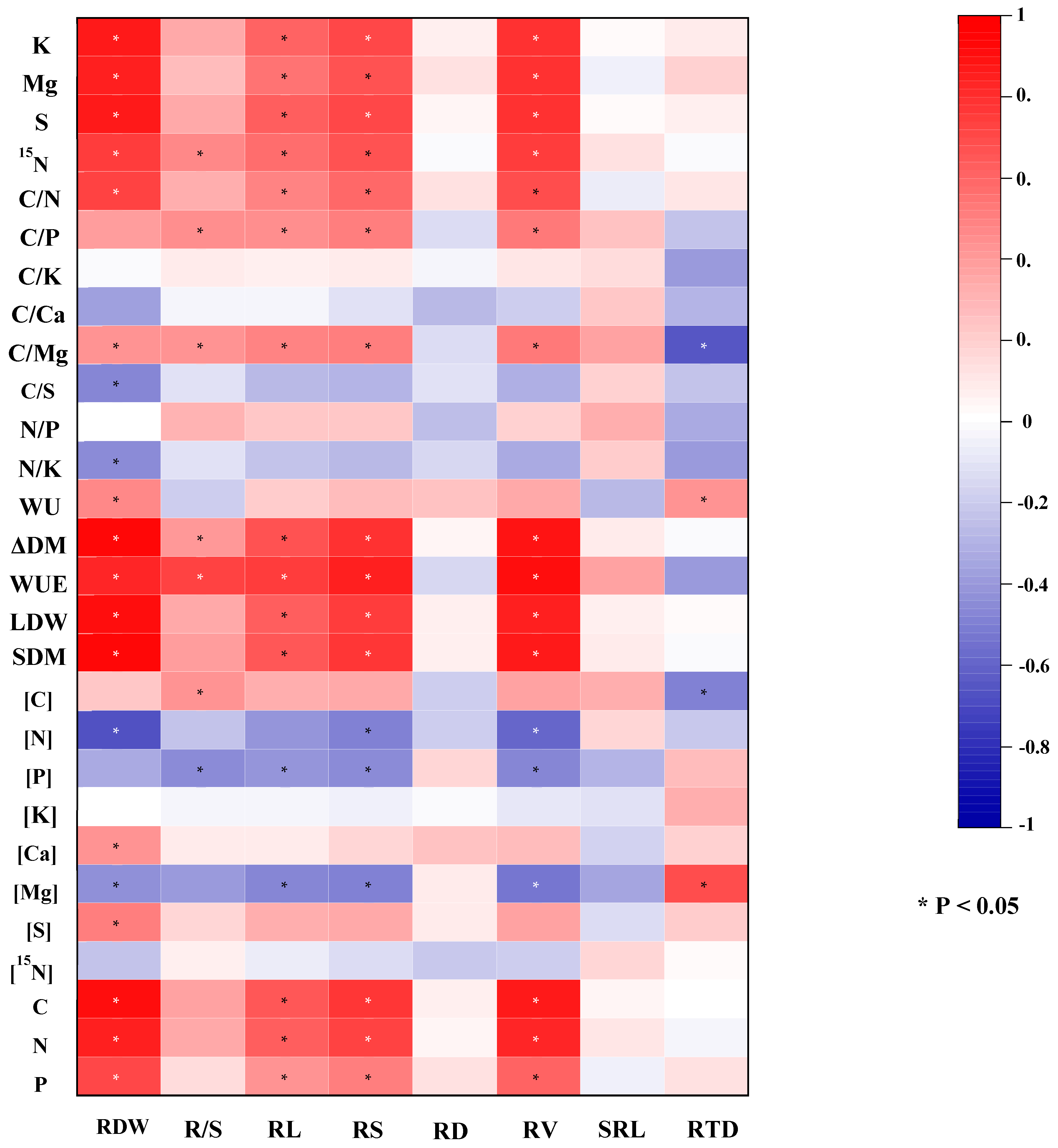 Preprints 89464 g005