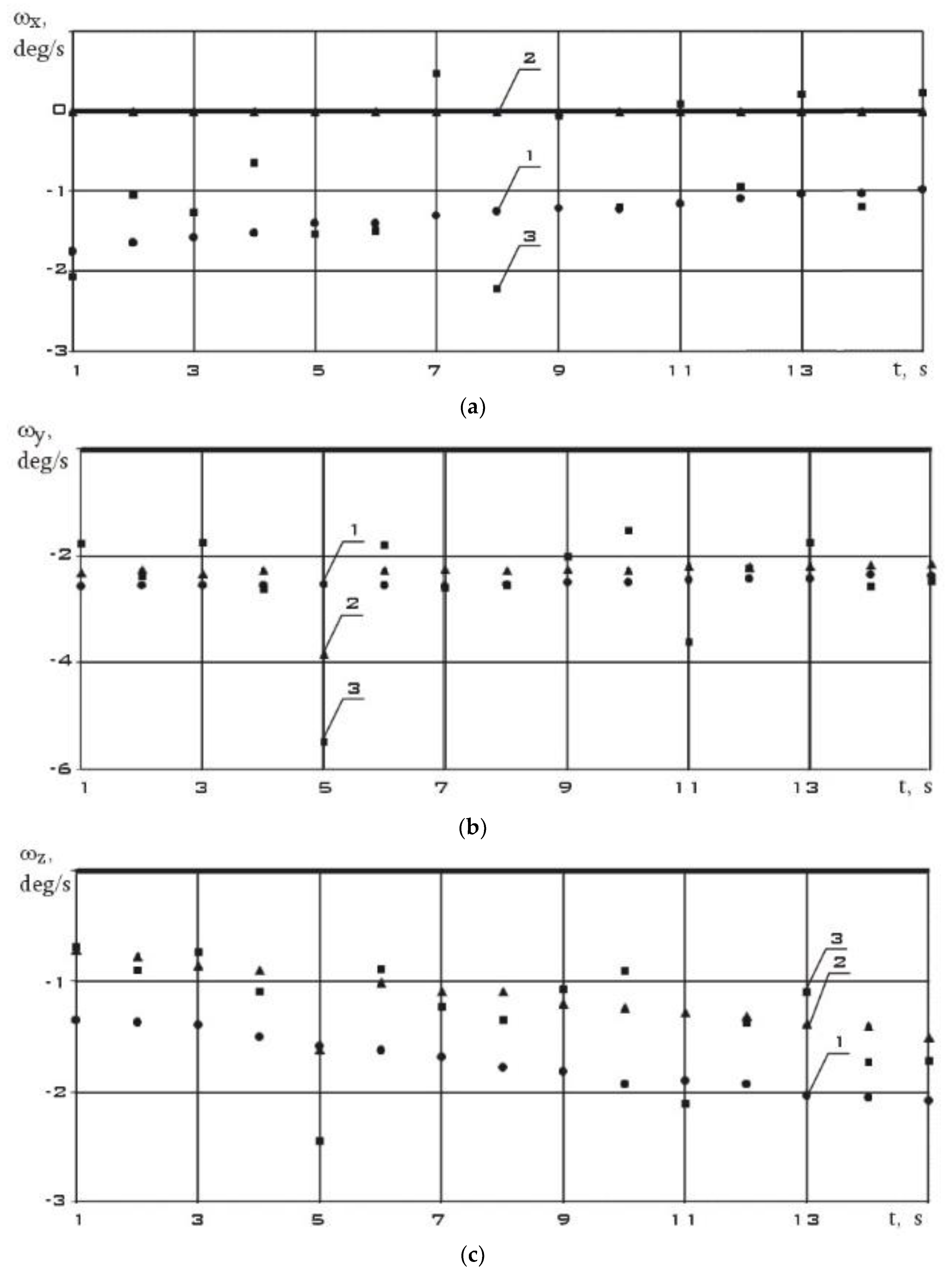 Preprints 112935 g018