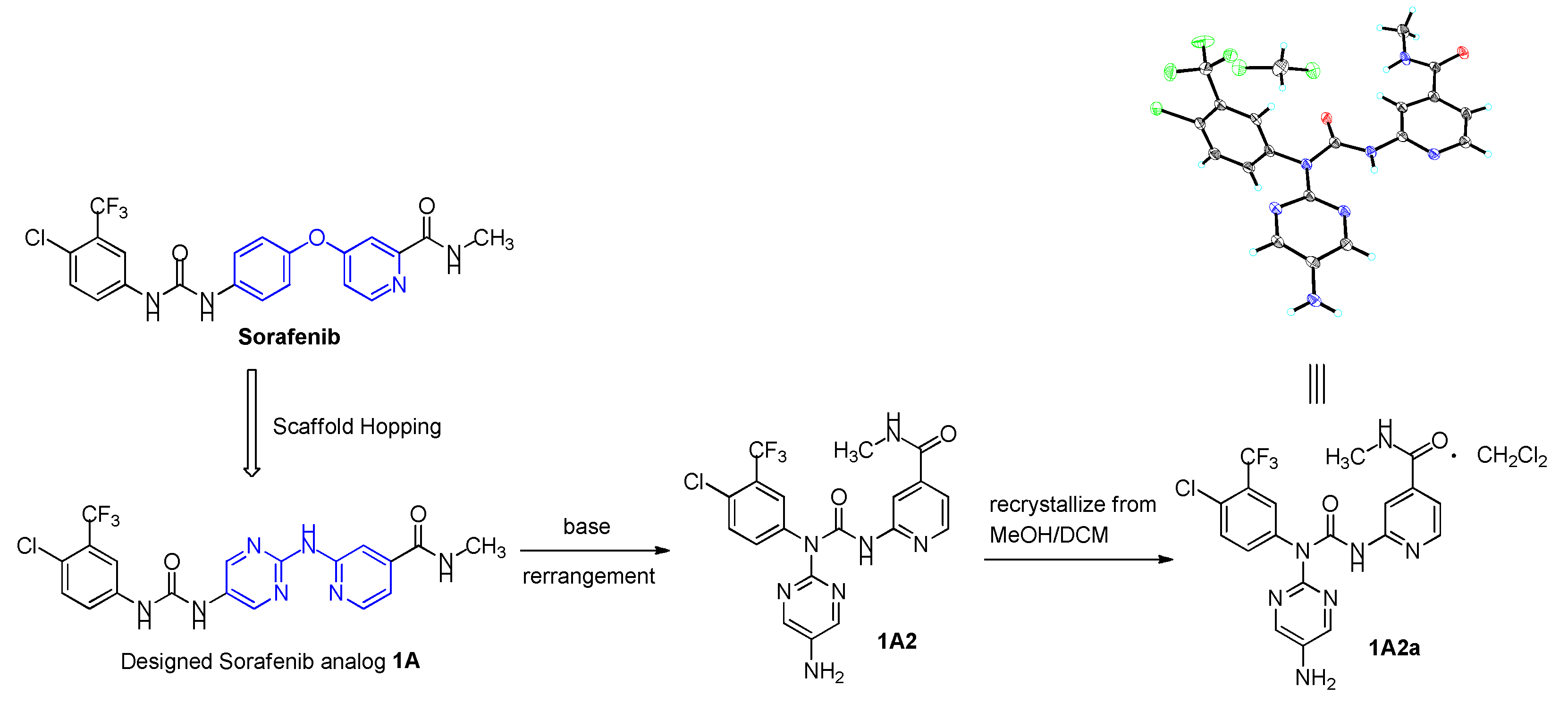 Preprints 97149 g002