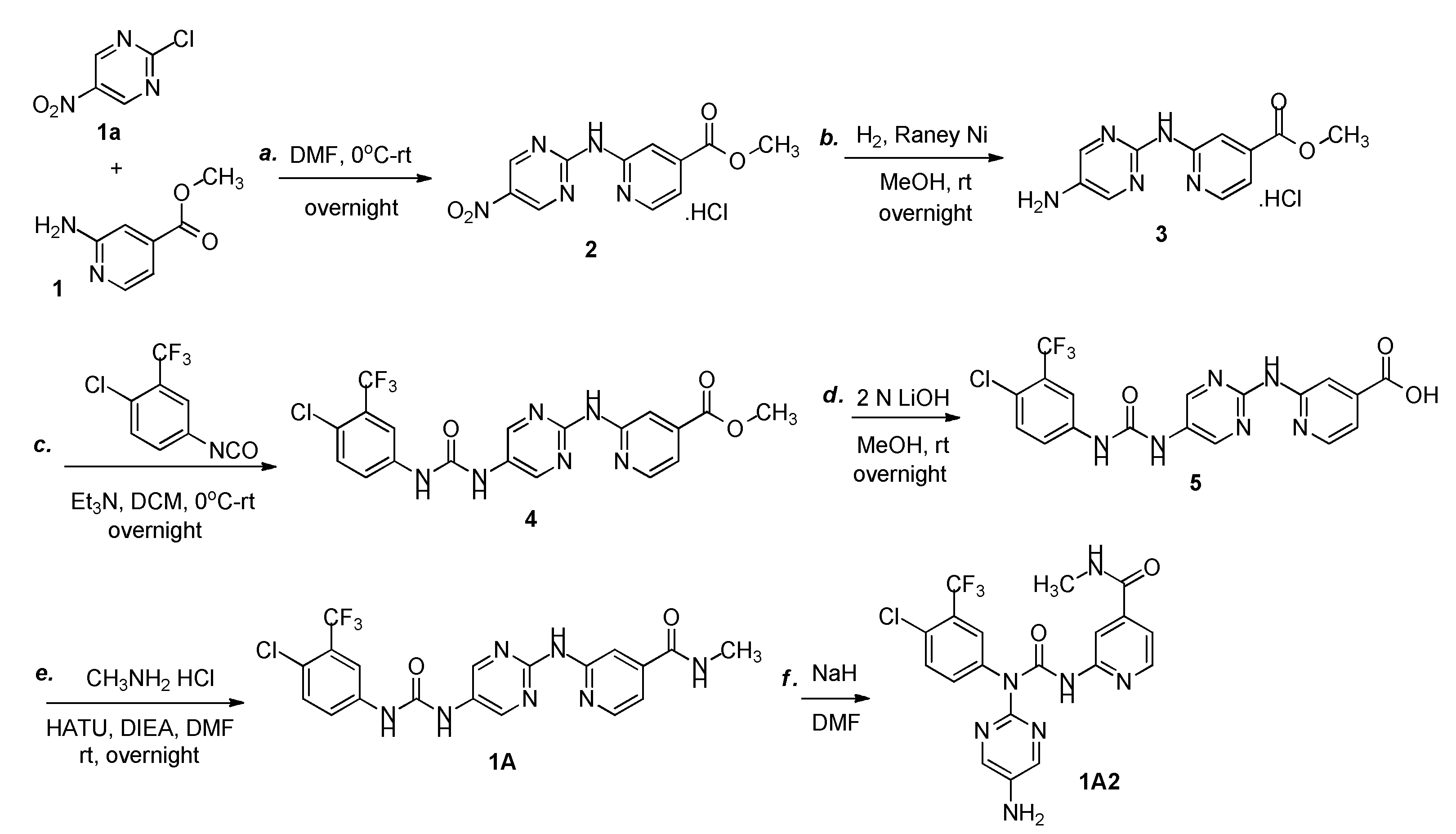 Preprints 97149 sch001