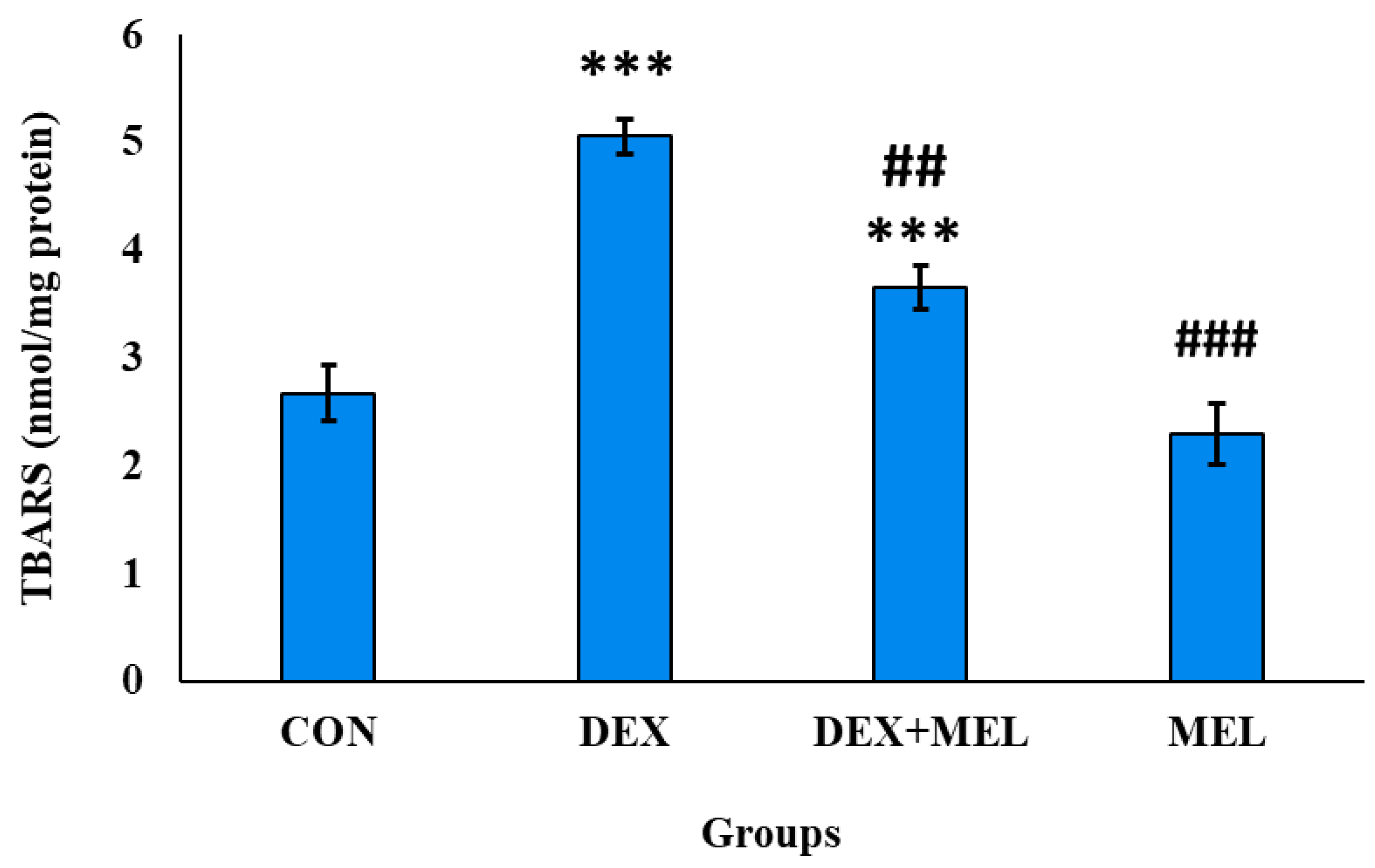 Preprints 106761 g014